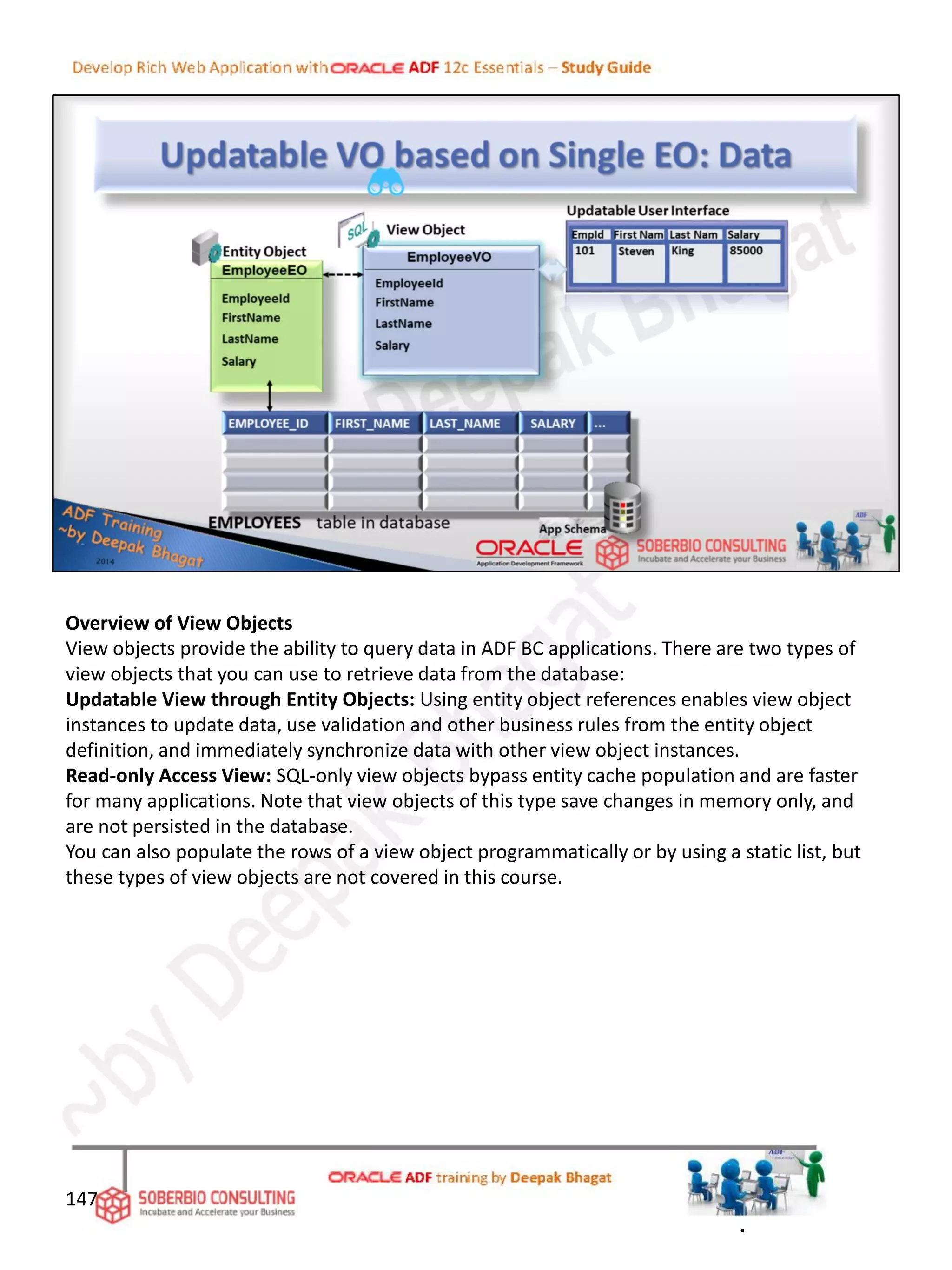 Overview of View Objects
View objects provide the ability to query data in ADF BC applications. There are two types of
view objects that you can use to retrieve data from the database:
Updatable View through Entity Objects: Using entity object references enables view object
instances to update data, use validation and other business rules from the entity object
definition, and immediately synchronize data with other view object instances.
Read-only Access View: SQL-only view objects bypass entity cache population and are faster
for many applications. Note that view objects of this type save changes in memory only, and
are not persisted in the database.
You can also populate the rows of a view object programmatically or by using a static list, but
these types of view objects are not covered in this course.
147
.
 