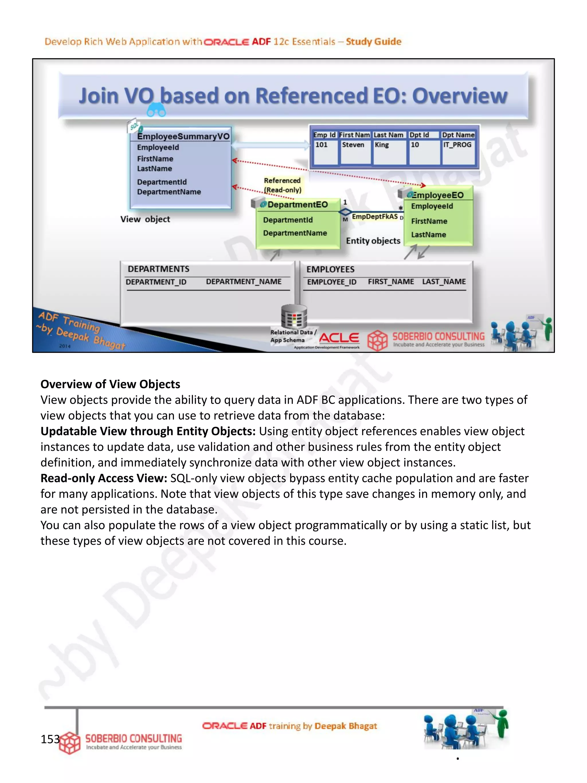 Overview of View Objects
View objects provide the ability to query data in ADF BC applications. There are two types of
view objects that you can use to retrieve data from the database:
Updatable View through Entity Objects: Using entity object references enables view object
instances to update data, use validation and other business rules from the entity object
definition, and immediately synchronize data with other view object instances.
Read-only Access View: SQL-only view objects bypass entity cache population and are faster
for many applications. Note that view objects of this type save changes in memory only, and
are not persisted in the database.
You can also populate the rows of a view object programmatically or by using a static list, but
these types of view objects are not covered in this course.
153
.
 