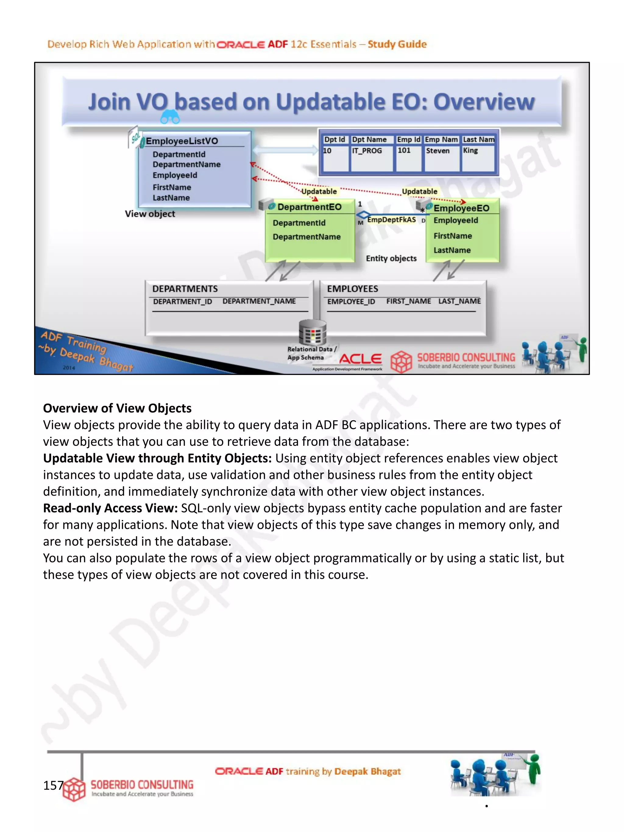 Overview of View Objects
View objects provide the ability to query data in ADF BC applications. There are two types of
view objects that you can use to retrieve data from the database:
Updatable View through Entity Objects: Using entity object references enables view object
instances to update data, use validation and other business rules from the entity object
definition, and immediately synchronize data with other view object instances.
Read-only Access View: SQL-only view objects bypass entity cache population and are faster
for many applications. Note that view objects of this type save changes in memory only, and
are not persisted in the database.
You can also populate the rows of a view object programmatically or by using a static list, but
these types of view objects are not covered in this course.
157
.
 
