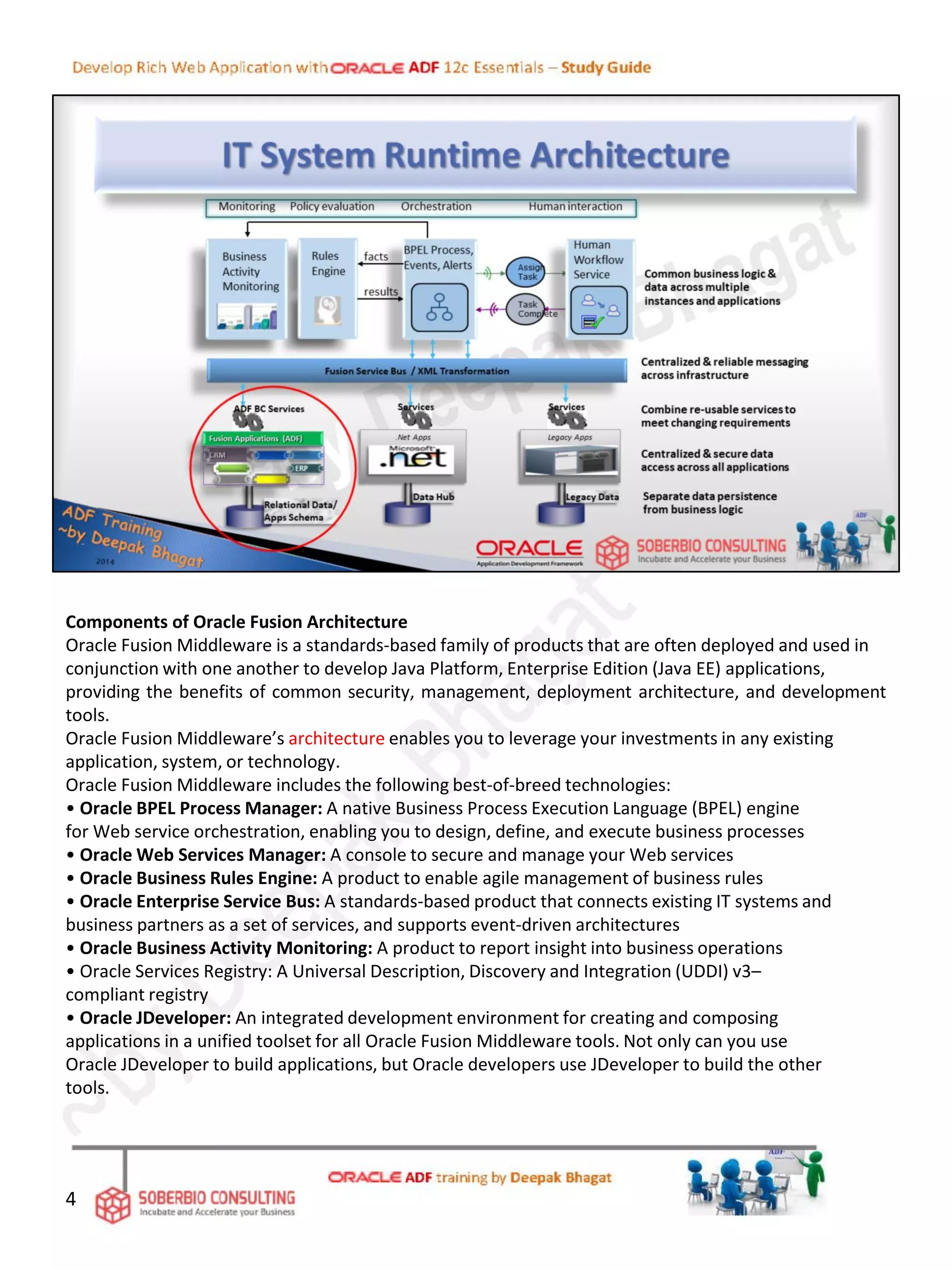 Components of Oracle Fusion Architecture
Oracle Fusion Middleware is a standards-based family of products that are often deployed and used in
conjunction with one another to develop Java Platform, Enterprise Edition (Java EE) applications,
providing the benefits of common security, management, deployment architecture, and development
tools.
Oracle Fusion Middleware’s architecture enables you to leverage your investments in any existing
application, system, or technology.
Oracle Fusion Middleware includes the following best-of-breed technologies:
• Oracle BPEL Process Manager: A native Business Process Execution Language (BPEL) engine
for Web service orchestration, enabling you to design, define, and execute business processes
• Oracle Web Services Manager: A console to secure and manage your Web services
• Oracle Business Rules Engine: A product to enable agile management of business rules
• Oracle Enterprise Service Bus: A standards-based product that connects existing IT systems and
business partners as a set of services, and supports event-driven architectures
• Oracle Business Activity Monitoring: A product to report insight into business operations
• Oracle Services Registry: A Universal Description, Discovery and Integration (UDDI) v3–
compliant registry
• Oracle JDeveloper: An integrated development environment for creating and composing
applications in a unified toolset for all Oracle Fusion Middleware tools. Not only can you use
Oracle JDeveloper to build applications, but Oracle developers use JDeveloper to build the other
tools.
4
 