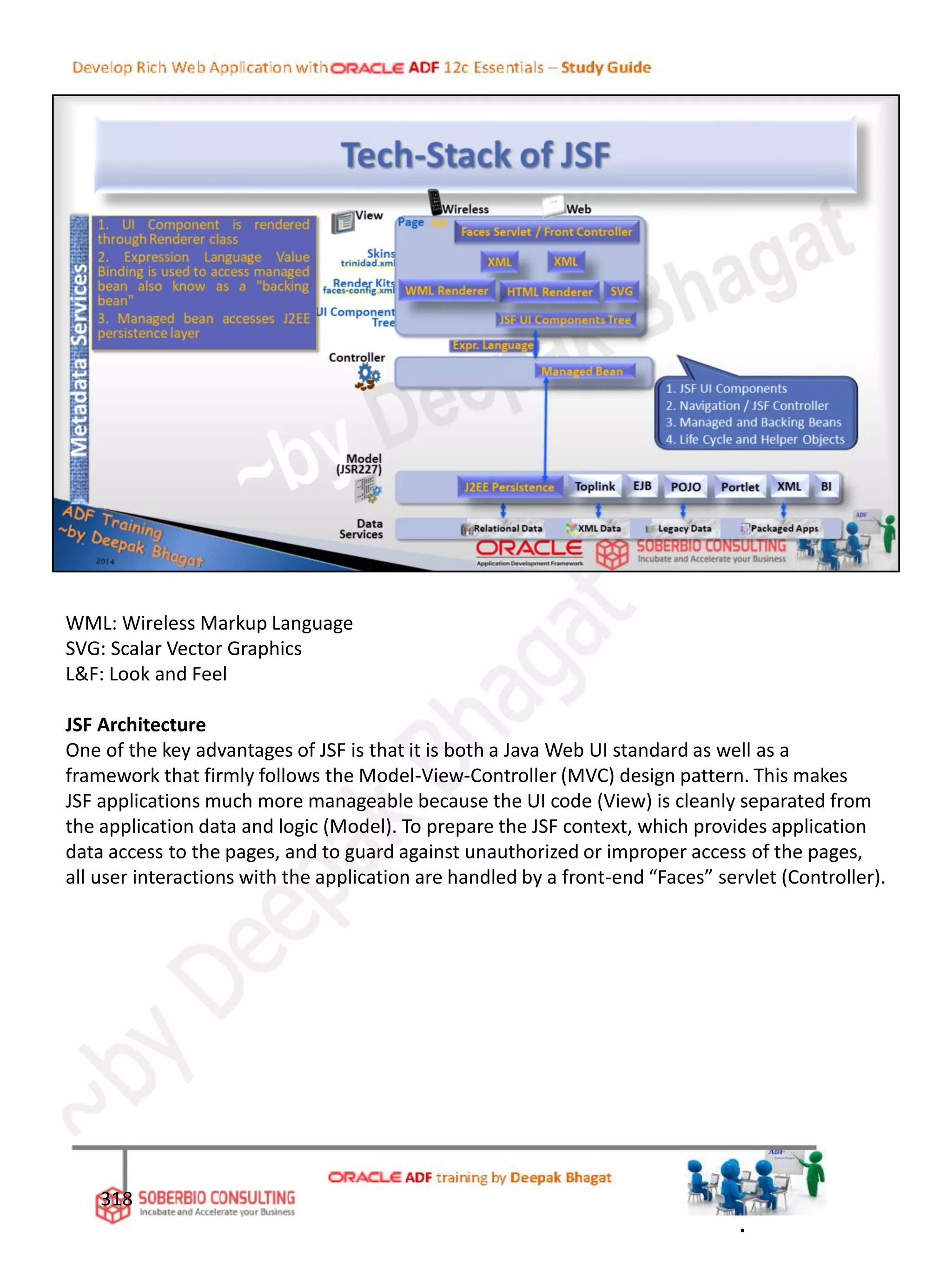 WML: Wireless Markup Language
SVG: Scalar Vector Graphics
L&F: Look and Feel
JSF Architecture
One of the key advantages of JSF is that it is both a Java Web UI standard as well as a
framework that firmly follows the Model-View-Controller (MVC) design pattern. This makes
JSF applications much more manageable because the UI code (View) is cleanly separated from
the application data and logic (Model). To prepare the JSF context, which provides application
data access to the pages, and to guard against unauthorized or improper access of the pages,
all user interactions with the application are handled by a front-end “Faces” servlet (Controller).
318
.
 