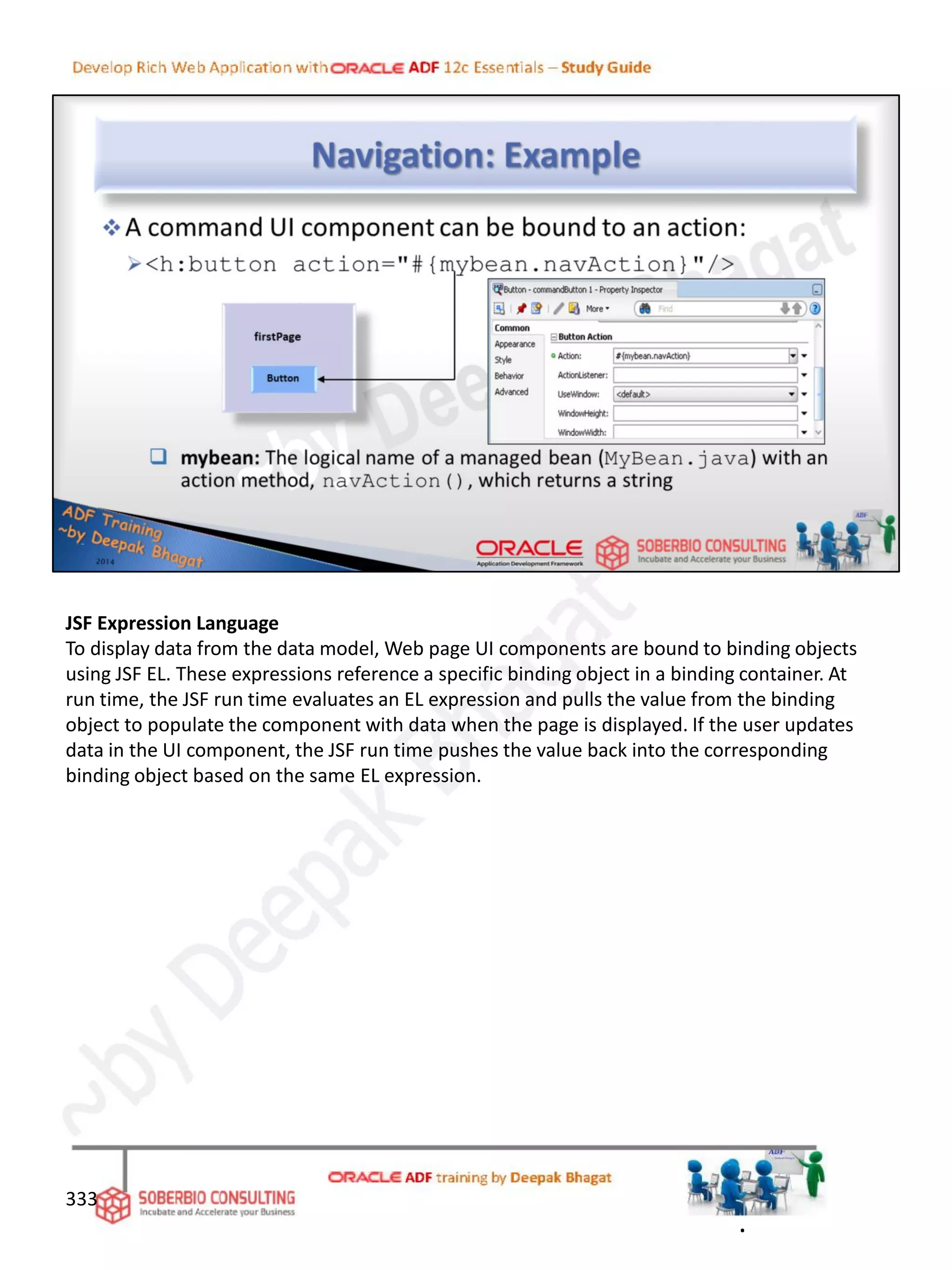 JSF Expression Language
To display data from the data model, Web page UI components are bound to binding objects
using JSF EL. These expressions reference a specific binding object in a binding container. At
run time, the JSF run time evaluates an EL expression and pulls the value from the binding
object to populate the component with data when the page is displayed. If the user updates
data in the UI component, the JSF run time pushes the value back into the corresponding
binding object based on the same EL expression.
333
.
 