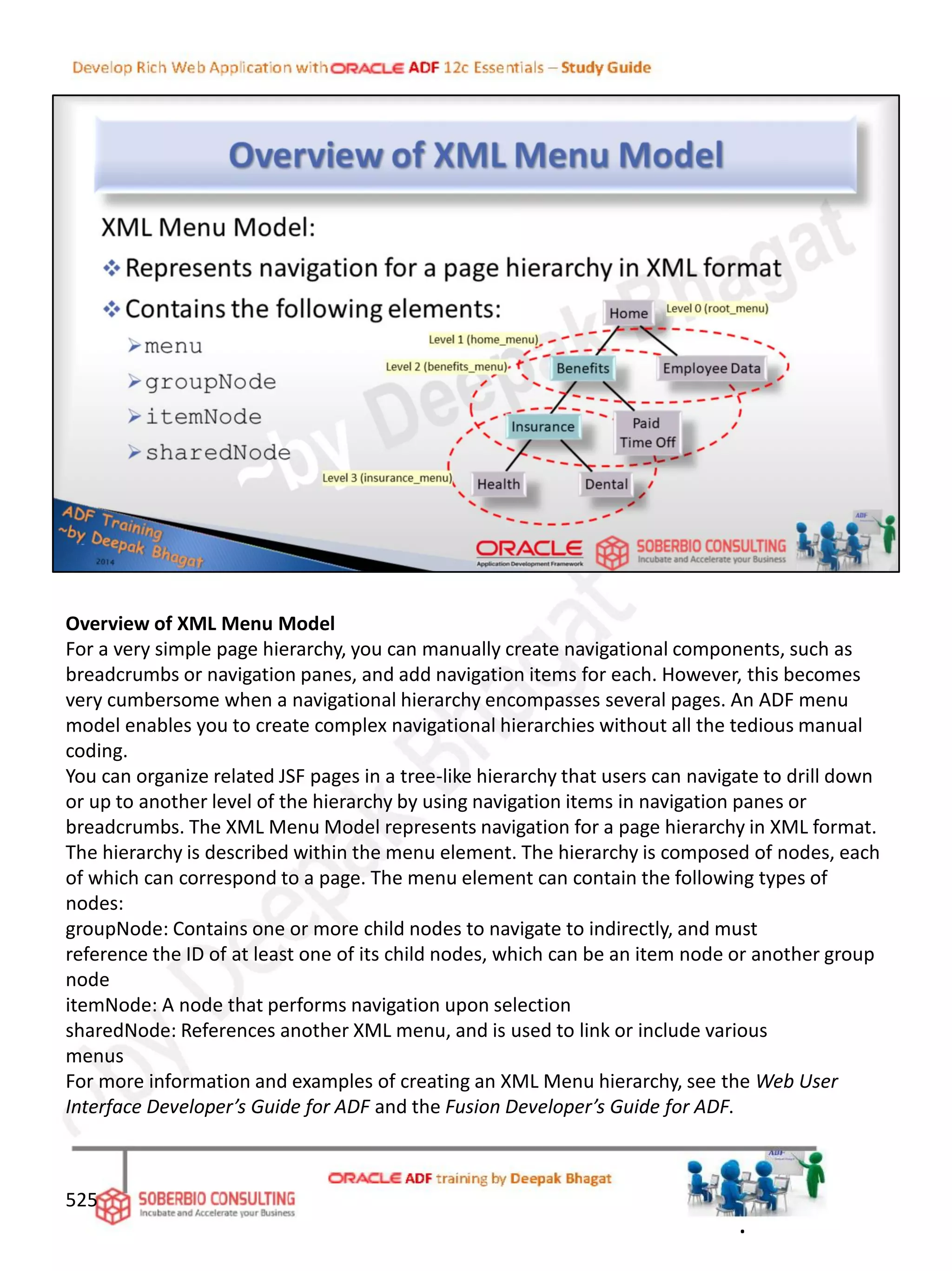 Overview of XML Menu Model
For a very simple page hierarchy, you can manually create navigational components, such as
breadcrumbs or navigation panes, and add navigation items for each. However, this becomes
very cumbersome when a navigational hierarchy encompasses several pages. An ADF menu
model enables you to create complex navigational hierarchies without all the tedious manual
coding.
You can organize related JSF pages in a tree-like hierarchy that users can navigate to drill down
or up to another level of the hierarchy by using navigation items in navigation panes or
breadcrumbs. The XML Menu Model represents navigation for a page hierarchy in XML format.
The hierarchy is described within the menu element. The hierarchy is composed of nodes, each
of which can correspond to a page. The menu element can contain the following types of
nodes:
groupNode: Contains one or more child nodes to navigate to indirectly, and must
reference the ID of at least one of its child nodes, which can be an item node or another group
node
itemNode: A node that performs navigation upon selection
sharedNode: References another XML menu, and is used to link or include various
menus
For more information and examples of creating an XML Menu hierarchy, see the Web User
Interface Developer’s Guide for ADF and the Fusion Developer’s Guide for ADF.
525
.
 