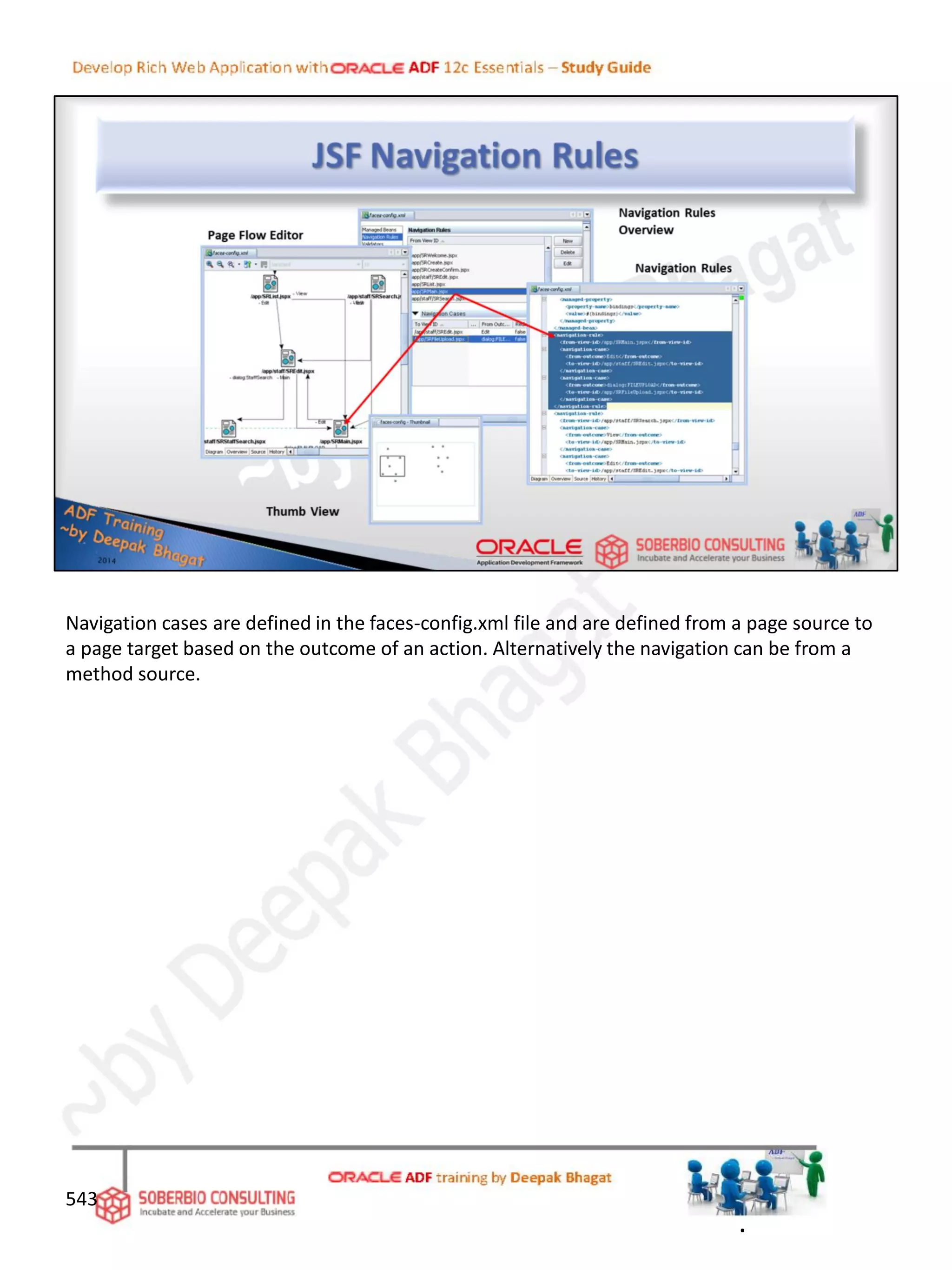 543
Navigation cases are defined in the faces-config.xml file and are defined from a page source to
a page target based on the outcome of an action. Alternatively the navigation can be from a
method source.
.
 