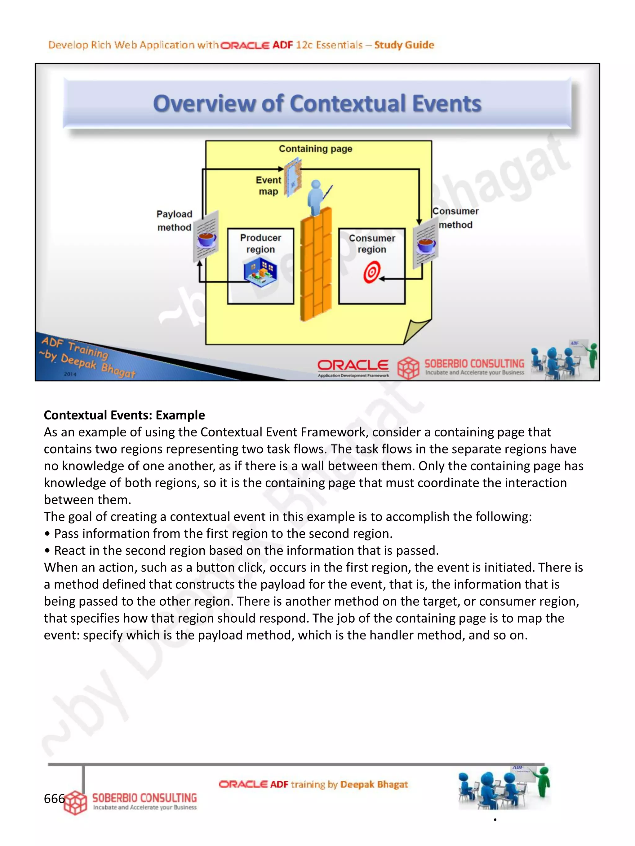 Contextual Events: Example
As an example of using the Contextual Event Framework, consider a containing page that
contains two regions representing two task flows. The task flows in the separate regions have
no knowledge of one another, as if there is a wall between them. Only the containing page has
knowledge of both regions, so it is the containing page that must coordinate the interaction
between them.
The goal of creating a contextual event in this example is to accomplish the following:
• Pass information from the first region to the second region.
• React in the second region based on the information that is passed.
When an action, such as a button click, occurs in the first region, the event is initiated. There is
a method defined that constructs the payload for the event, that is, the information that is
being passed to the other region. There is another method on the target, or consumer region,
that specifies how that region should respond. The job of the containing page is to map the
event: specify which is the payload method, which is the handler method, and so on.
666
.
 