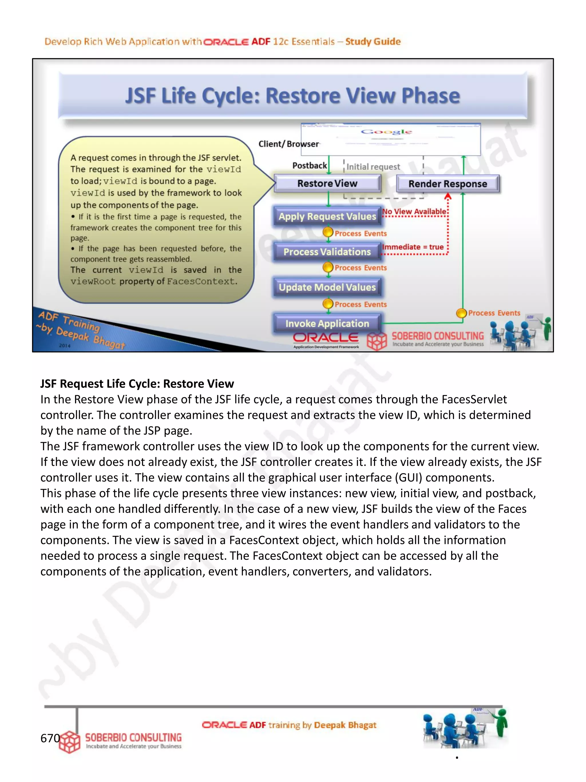 JSF Request Life Cycle: Restore View
In the Restore View phase of the JSF life cycle, a request comes through the FacesServlet
controller. The controller examines the request and extracts the view ID, which is determined
by the name of the JSP page.
The JSF framework controller uses the view ID to look up the components for the current view.
If the view does not already exist, the JSF controller creates it. If the view already exists, the JSF
controller uses it. The view contains all the graphical user interface (GUI) components.
This phase of the life cycle presents three view instances: new view, initial view, and postback,
with each one handled differently. In the case of a new view, JSF builds the view of the Faces
page in the form of a component tree, and it wires the event handlers and validators to the
components. The view is saved in a FacesContext object, which holds all the information
needed to process a single request. The FacesContext object can be accessed by all the
components of the application, event handlers, converters, and validators.
670
.
 