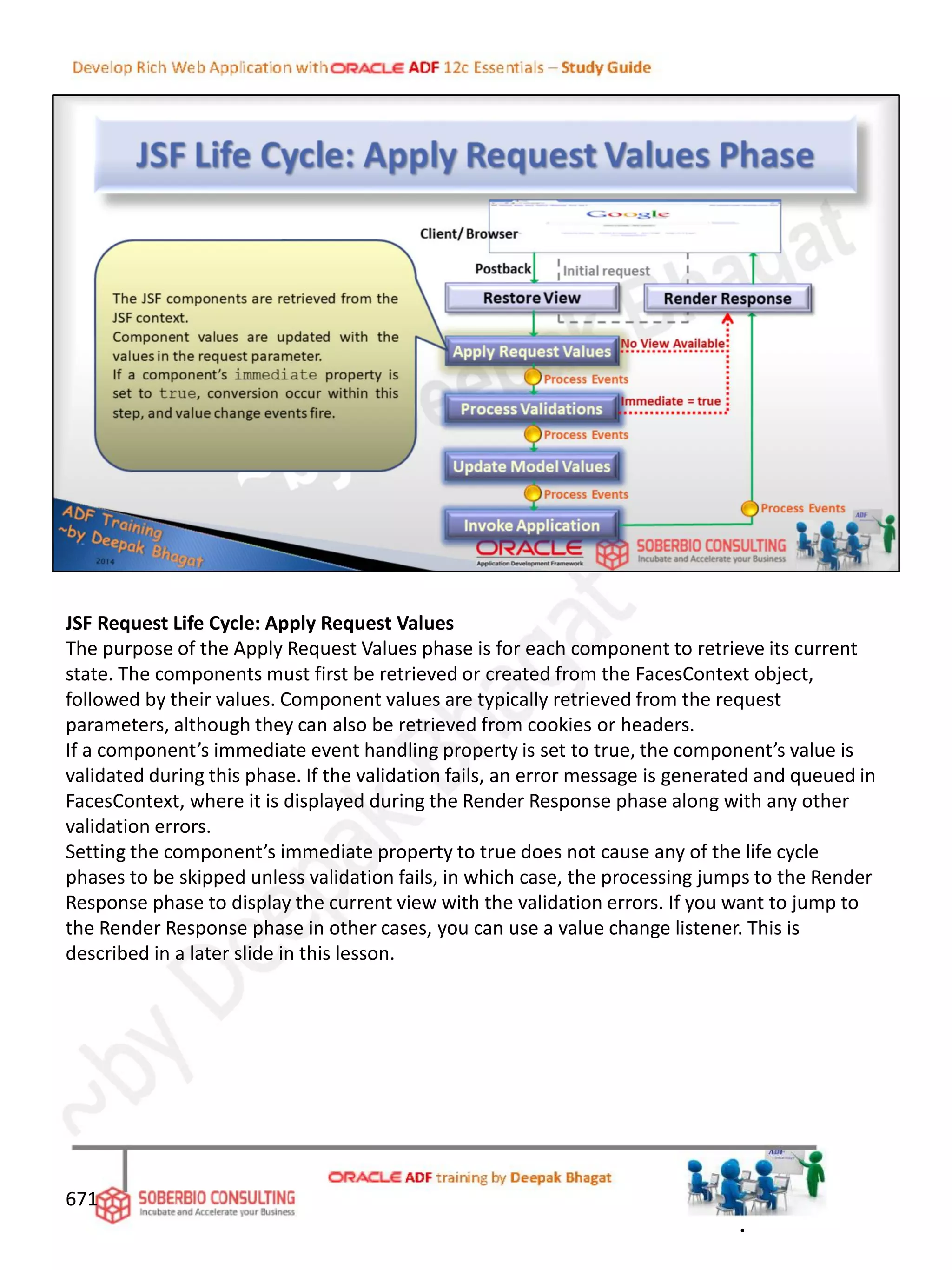 JSF Request Life Cycle: Apply Request Values
The purpose of the Apply Request Values phase is for each component to retrieve its current
state. The components must first be retrieved or created from the FacesContext object,
followed by their values. Component values are typically retrieved from the request
parameters, although they can also be retrieved from cookies or headers.
If a component’s immediate event handling property is set to true, the component’s value is
validated during this phase. If the validation fails, an error message is generated and queued in
FacesContext, where it is displayed during the Render Response phase along with any other
validation errors.
Setting the component’s immediate property to true does not cause any of the life cycle
phases to be skipped unless validation fails, in which case, the processing jumps to the Render
Response phase to display the current view with the validation errors. If you want to jump to
the Render Response phase in other cases, you can use a value change listener. This is
described in a later slide in this lesson.
671
.
 