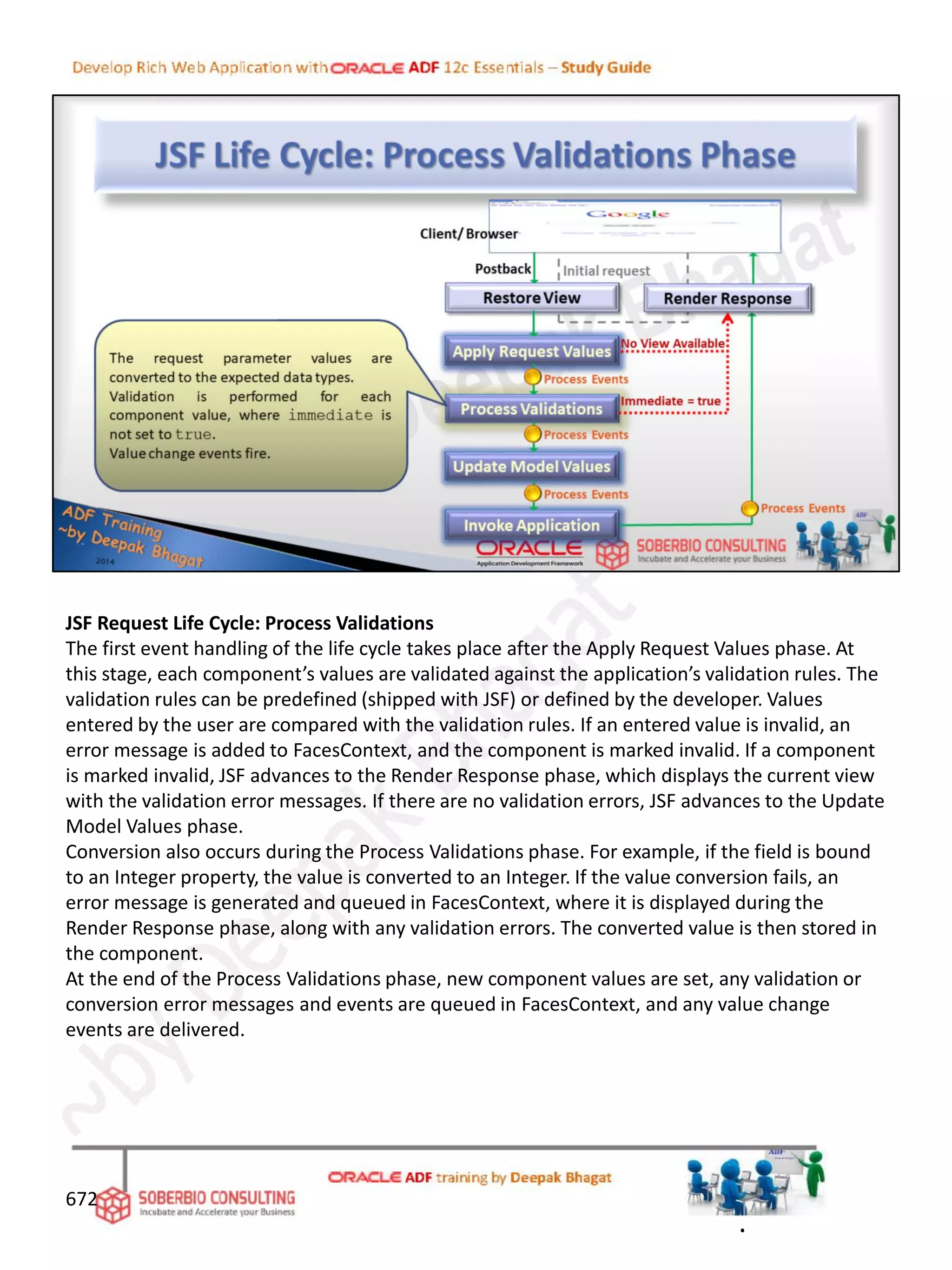 JSF Request Life Cycle: Process Validations
The first event handling of the life cycle takes place after the Apply Request Values phase. At
this stage, each component’s values are validated against the application’s validation rules. The
validation rules can be predefined (shipped with JSF) or defined by the developer. Values
entered by the user are compared with the validation rules. If an entered value is invalid, an
error message is added to FacesContext, and the component is marked invalid. If a component
is marked invalid, JSF advances to the Render Response phase, which displays the current view
with the validation error messages. If there are no validation errors, JSF advances to the Update
Model Values phase.
Conversion also occurs during the Process Validations phase. For example, if the field is bound
to an Integer property, the value is converted to an Integer. If the value conversion fails, an
error message is generated and queued in FacesContext, where it is displayed during the
Render Response phase, along with any validation errors. The converted value is then stored in
the component.
At the end of the Process Validations phase, new component values are set, any validation or
conversion error messages and events are queued in FacesContext, and any value change
events are delivered.
672
.
 