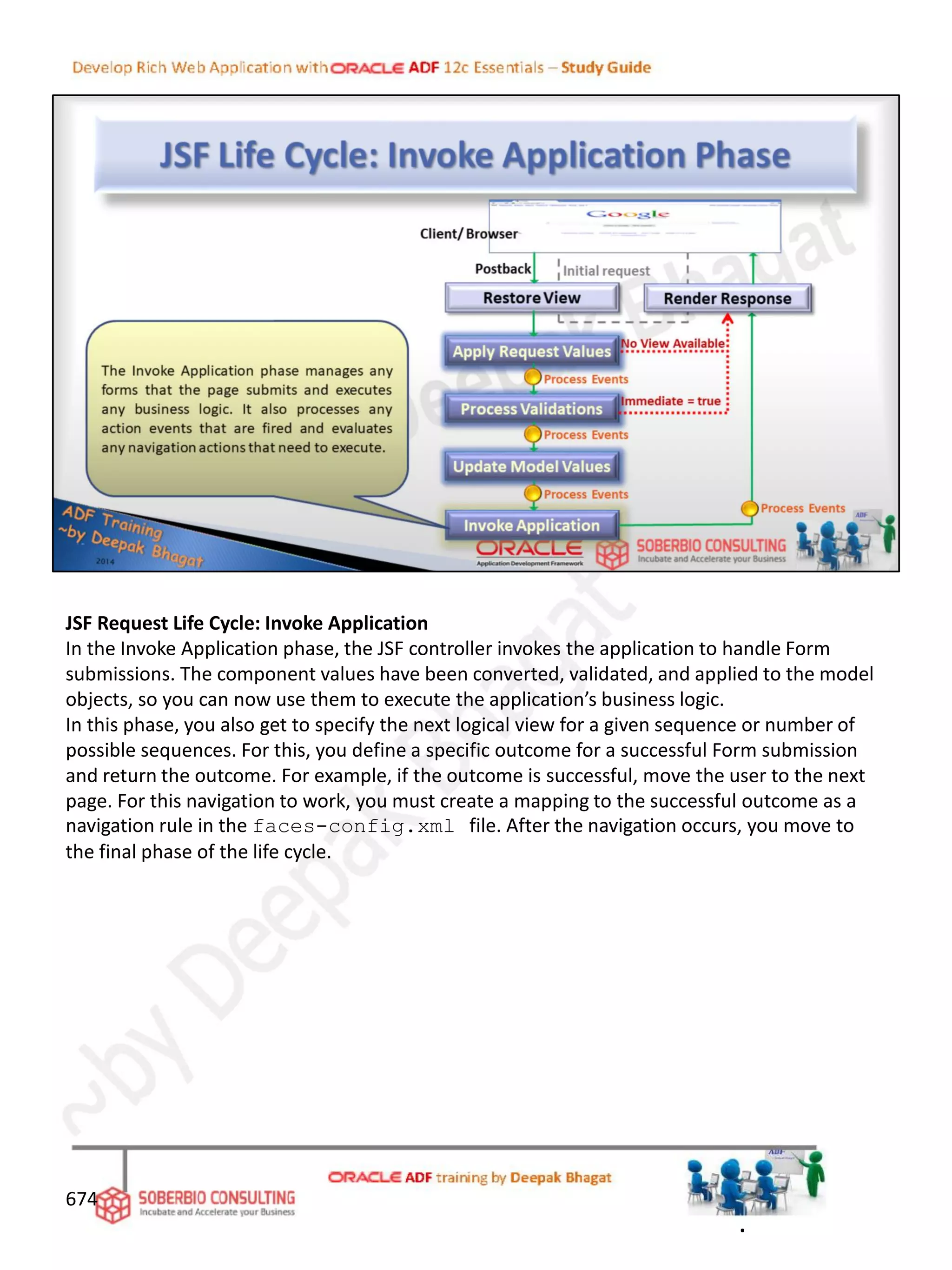 JSF Request Life Cycle: Invoke Application
In the Invoke Application phase, the JSF controller invokes the application to handle Form
submissions. The component values have been converted, validated, and applied to the model
objects, so you can now use them to execute the application’s business logic.
In this phase, you also get to specify the next logical view for a given sequence or number of
possible sequences. For this, you define a specific outcome for a successful Form submission
and return the outcome. For example, if the outcome is successful, move the user to the next
page. For this navigation to work, you must create a mapping to the successful outcome as a
navigation rule in the faces-config.xml file. After the navigation occurs, you move to
the final phase of the life cycle.
674
.
 