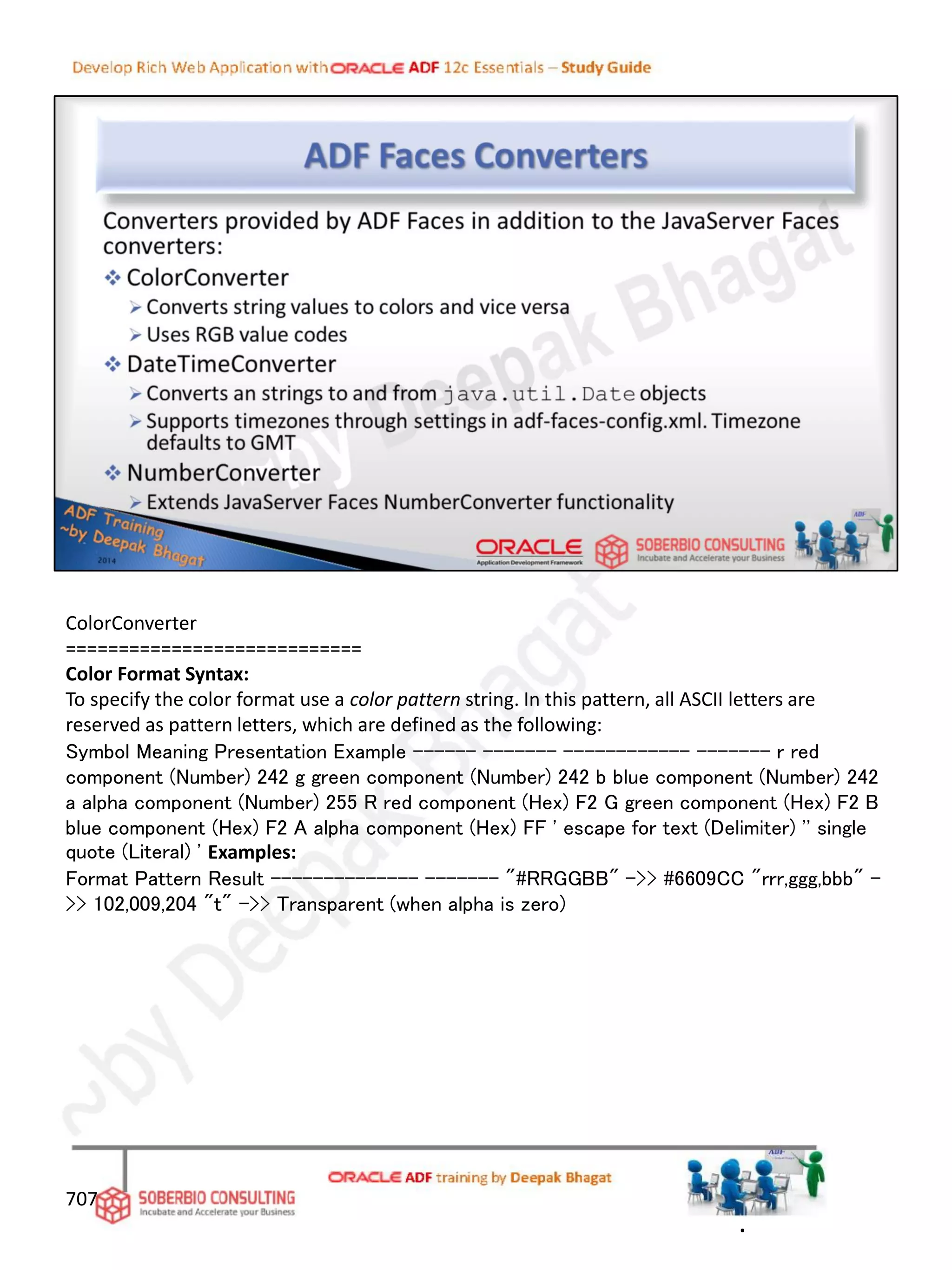 707
ColorConverter
============================
Color Format Syntax:
To specify the color format use a color pattern string. In this pattern, all ASCII letters are
reserved as pattern letters, which are defined as the following:
Symbol Meaning Presentation Example ------ ------- ------------ ------- r red
component (Number) 242 g green component (Number) 242 b blue component (Number) 242
a alpha component (Number) 255 R red component (Hex) F2 G green component (Hex) F2 B
blue component (Hex) F2 A alpha component (Hex) FF ' escape for text (Delimiter) '' single
quote (Literal) ' Examples:
Format Pattern Result -------------- ------- "#RRGGBB" ->> #6609CC "rrr,ggg,bbb" -
>> 102,009,204 "t" ->> Transparent (when alpha is zero)
.
 