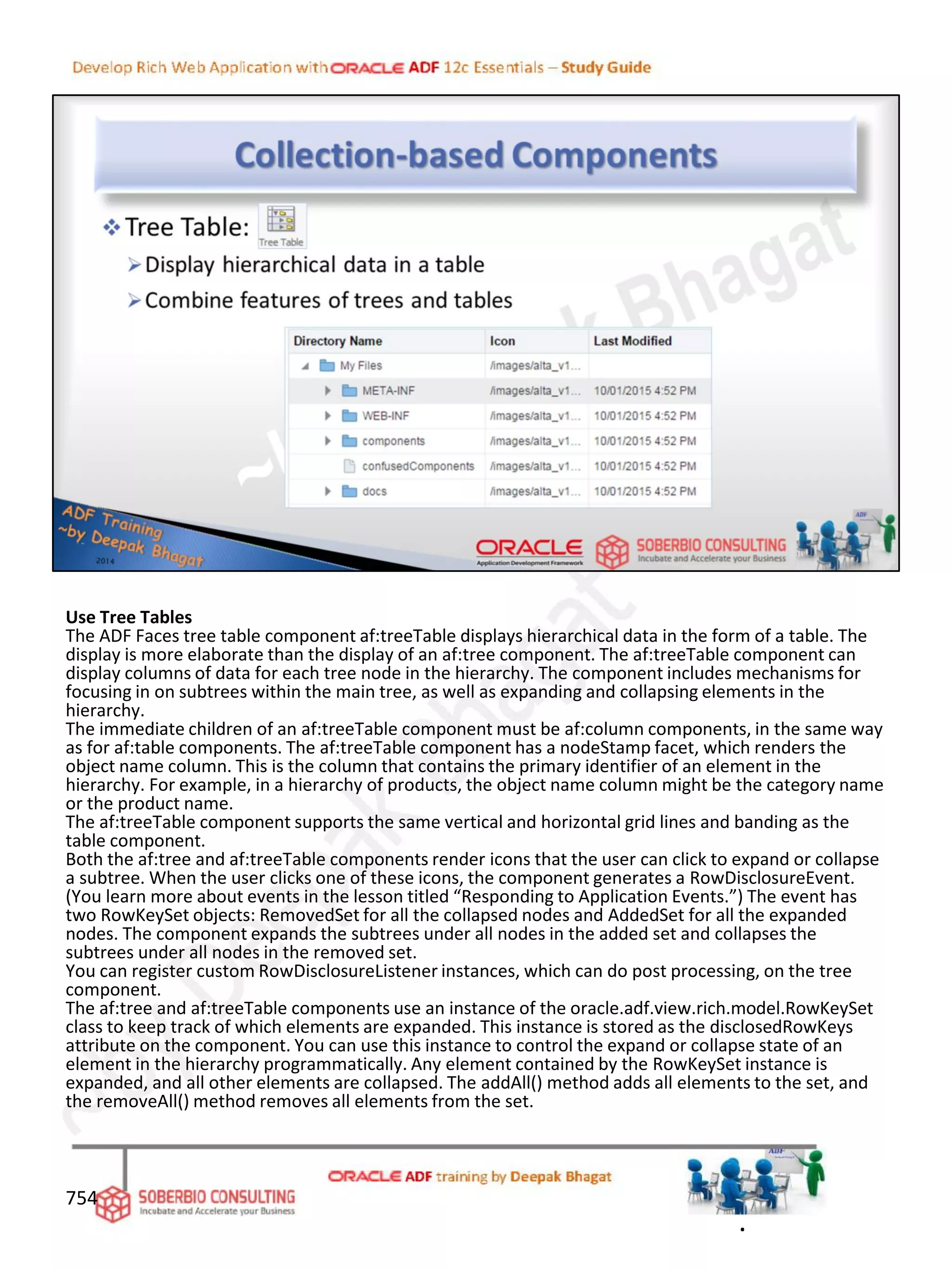 Use Tree Tables
The ADF Faces tree table component af:treeTable displays hierarchical data in the form of a table. The
display is more elaborate than the display of an af:tree component. The af:treeTable component can
display columns of data for each tree node in the hierarchy. The component includes mechanisms for
focusing in on subtrees within the main tree, as well as expanding and collapsing elements in the
hierarchy.
The immediate children of an af:treeTable component must be af:column components, in the same way
as for af:table components. The af:treeTable component has a nodeStamp facet, which renders the
object name column. This is the column that contains the primary identifier of an element in the
hierarchy. For example, in a hierarchy of products, the object name column might be the category name
or the product name.
The af:treeTable component supports the same vertical and horizontal grid lines and banding as the
table component.
Both the af:tree and af:treeTable components render icons that the user can click to expand or collapse
a subtree. When the user clicks one of these icons, the component generates a RowDisclosureEvent.
(You learn more about events in the lesson titled “Responding to Application Events.”) The event has
two RowKeySet objects: RemovedSet for all the collapsed nodes and AddedSet for all the expanded
nodes. The component expands the subtrees under all nodes in the added set and collapses the
subtrees under all nodes in the removed set.
You can register custom RowDisclosureListener instances, which can do post processing, on the tree
component.
The af:tree and af:treeTable components use an instance of the oracle.adf.view.rich.model.RowKeySet
class to keep track of which elements are expanded. This instance is stored as the disclosedRowKeys
attribute on the component. You can use this instance to control the expand or collapse state of an
element in the hierarchy programmatically. Any element contained by the RowKeySet instance is
expanded, and all other elements are collapsed. The addAll() method adds all elements to the set, and
the removeAll() method removes all elements from the set.
754
.
 