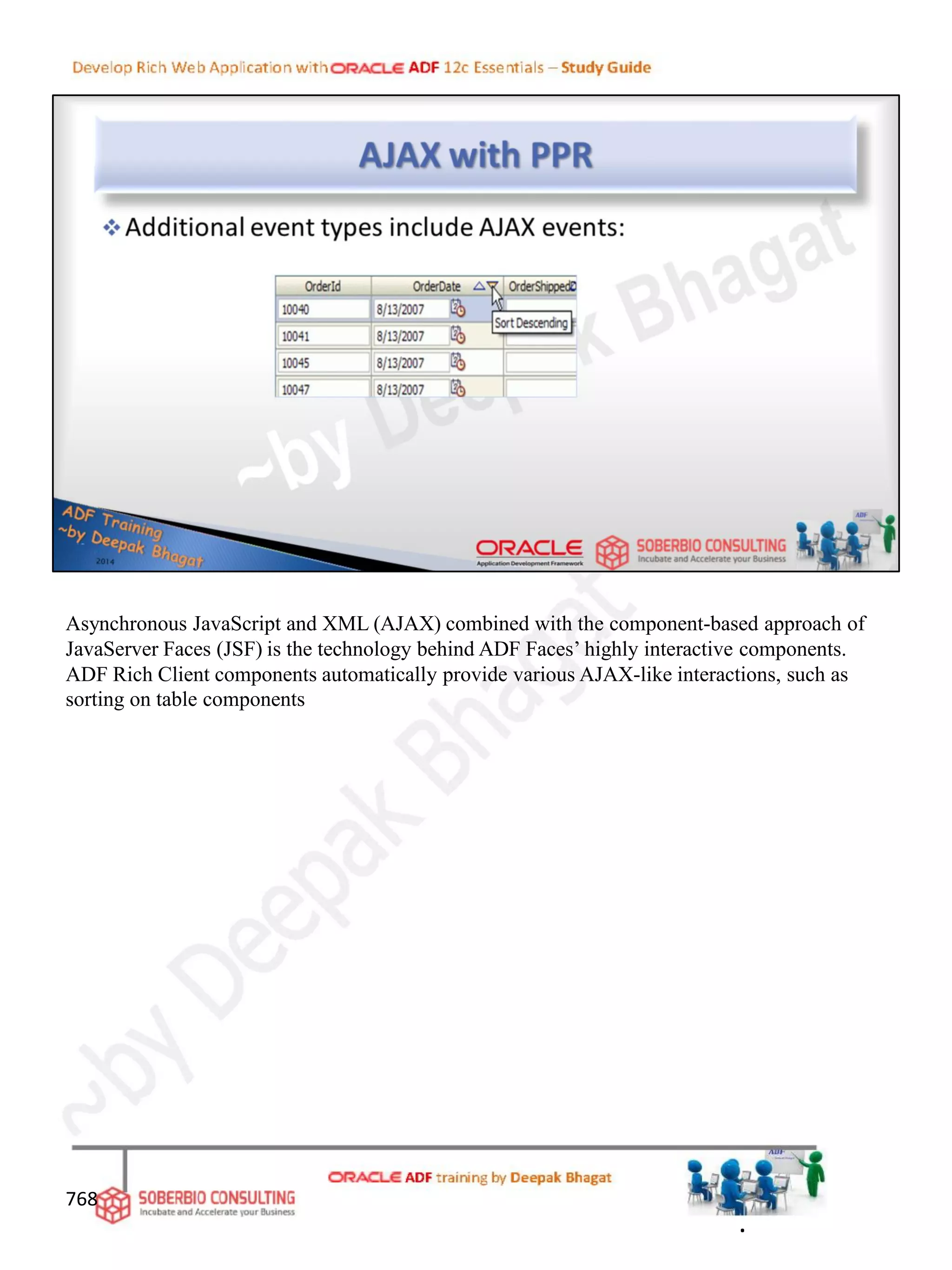 Asynchronous JavaScript and XML (AJAX) combined with the component-based approach of
JavaServer Faces (JSF) is the technology behind ADF Faces’ highly interactive components.
ADF Rich Client components automatically provide various AJAX-like interactions, such as
sorting on table components
768
.
 