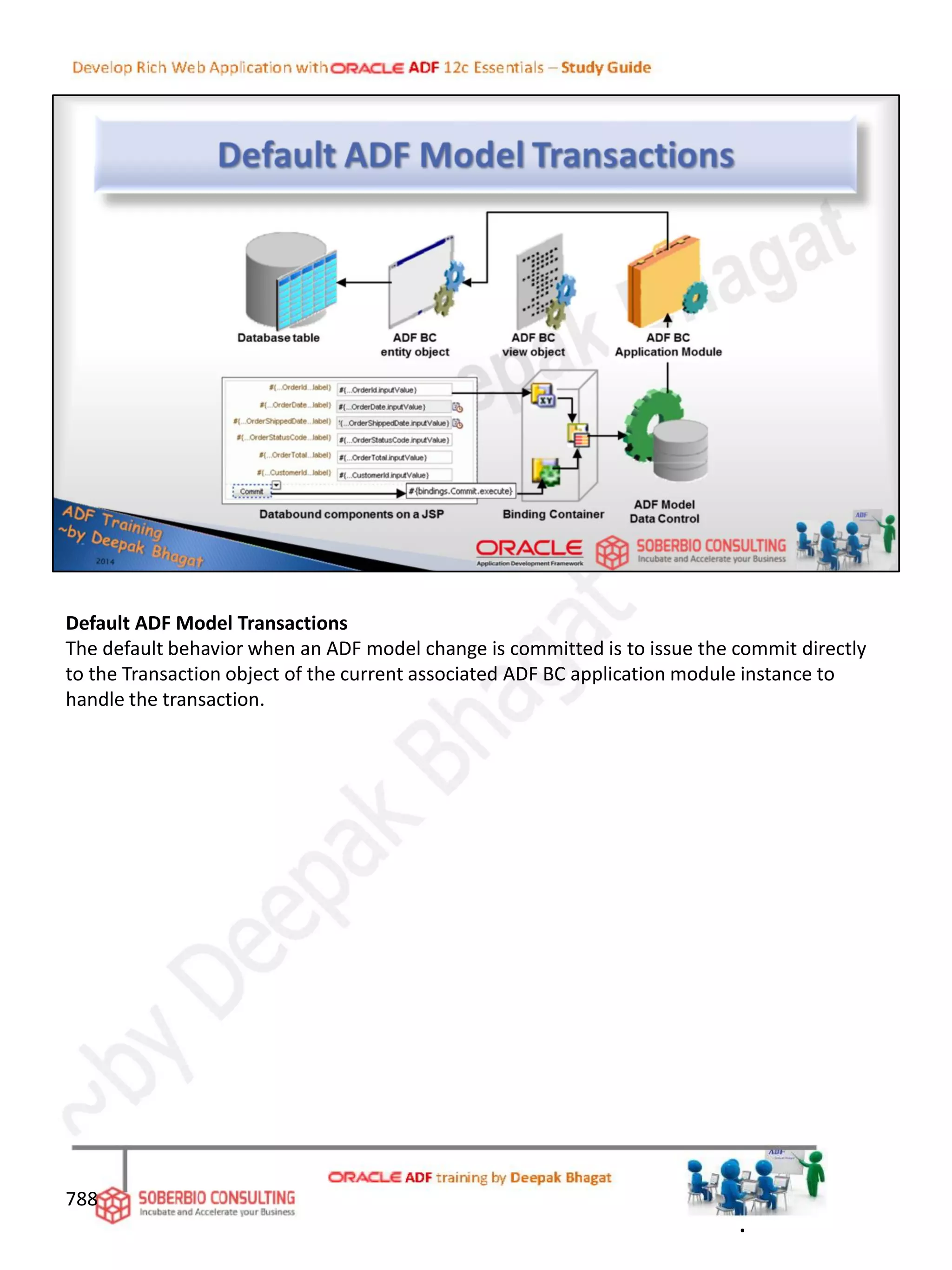 Default ADF Model Transactions
The default behavior when an ADF model change is committed is to issue the commit directly
to the Transaction object of the current associated ADF BC application module instance to
handle the transaction.
788
.
 