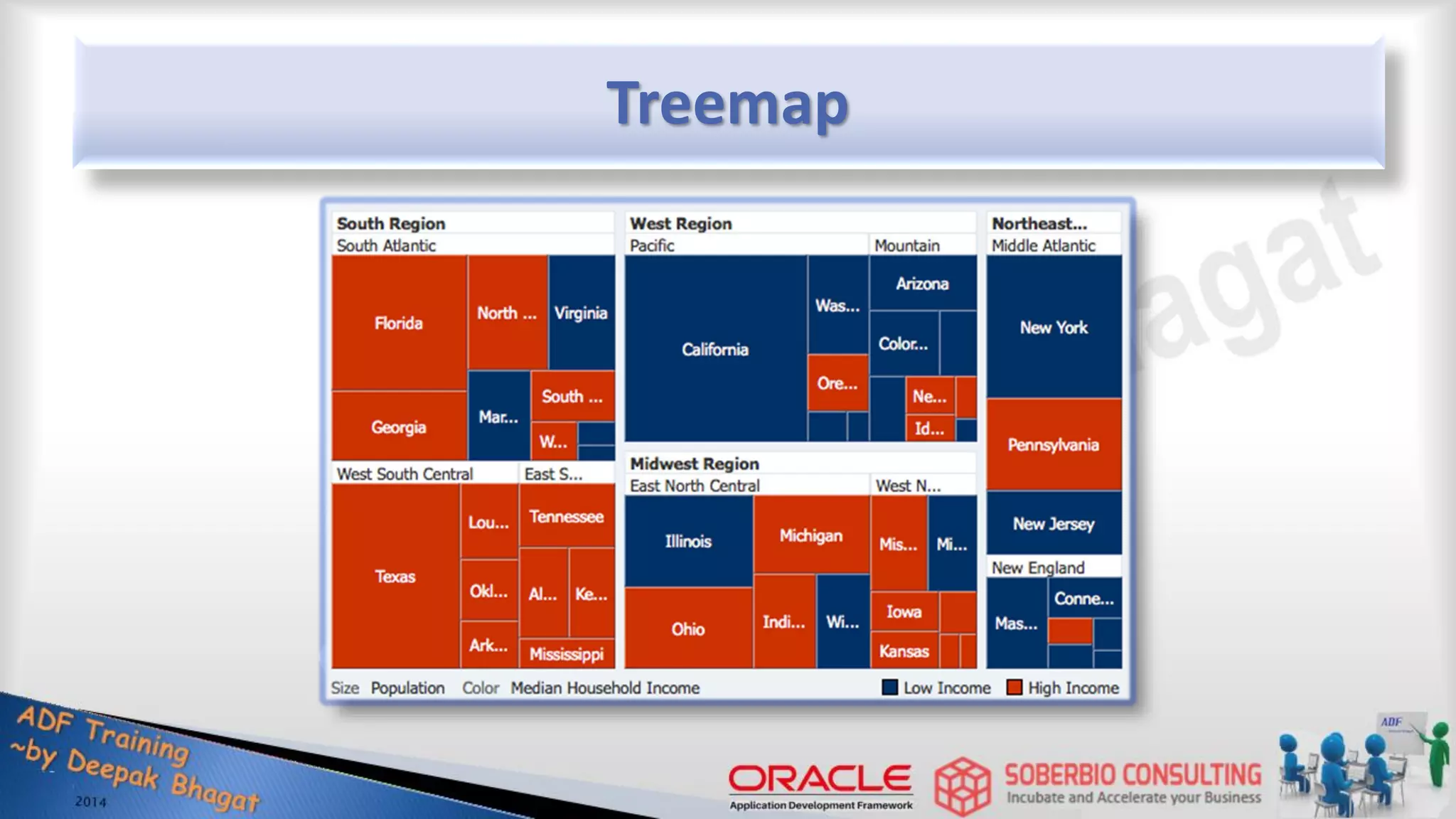 Treemap 