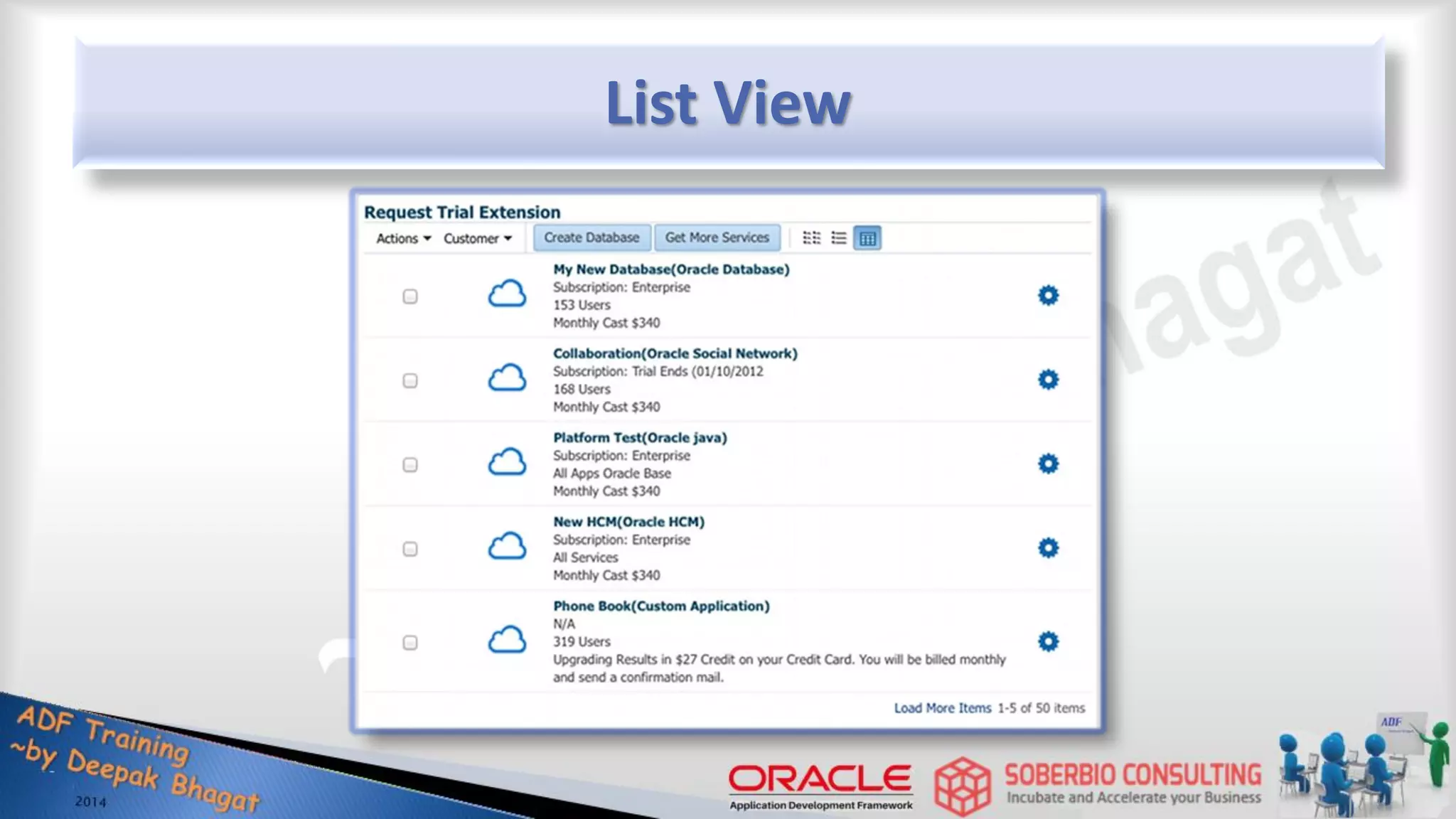 List View 