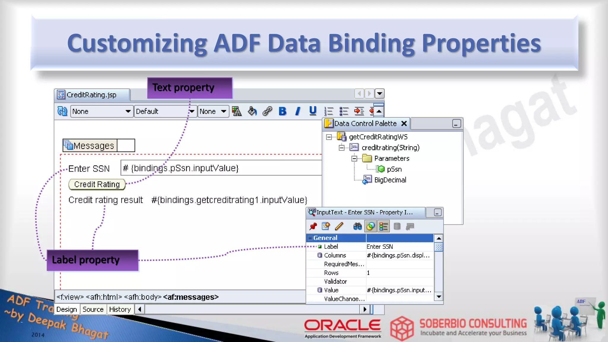 Customizing ADF Data Binding Properties Label property Text property 