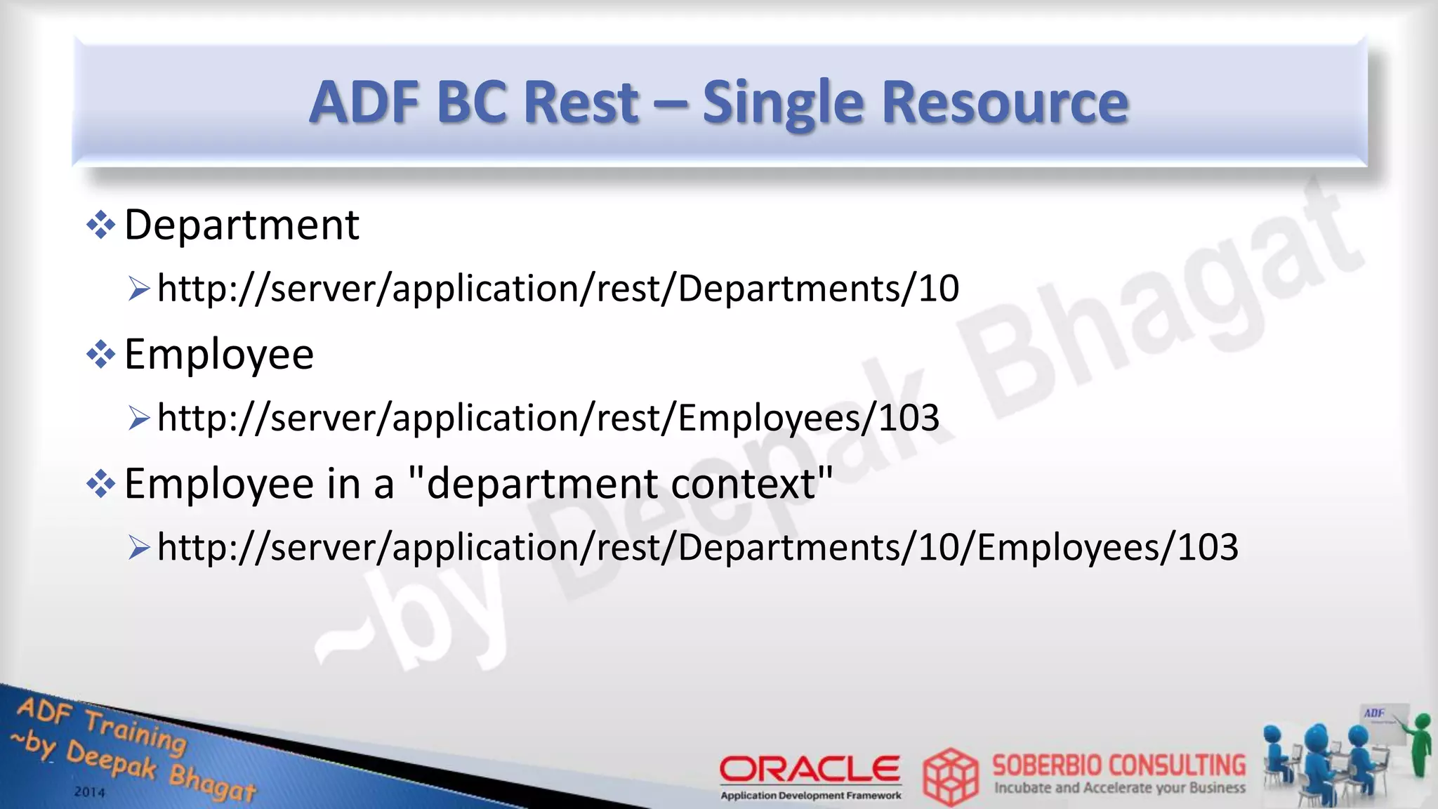 ADF BC Rest – Single Resource Department http://server/application/rest/Departments/10 Employee http://server/application/rest/Employees/103 Employee in a "department context" http://server/application/rest/Departments/10/Employees/103 