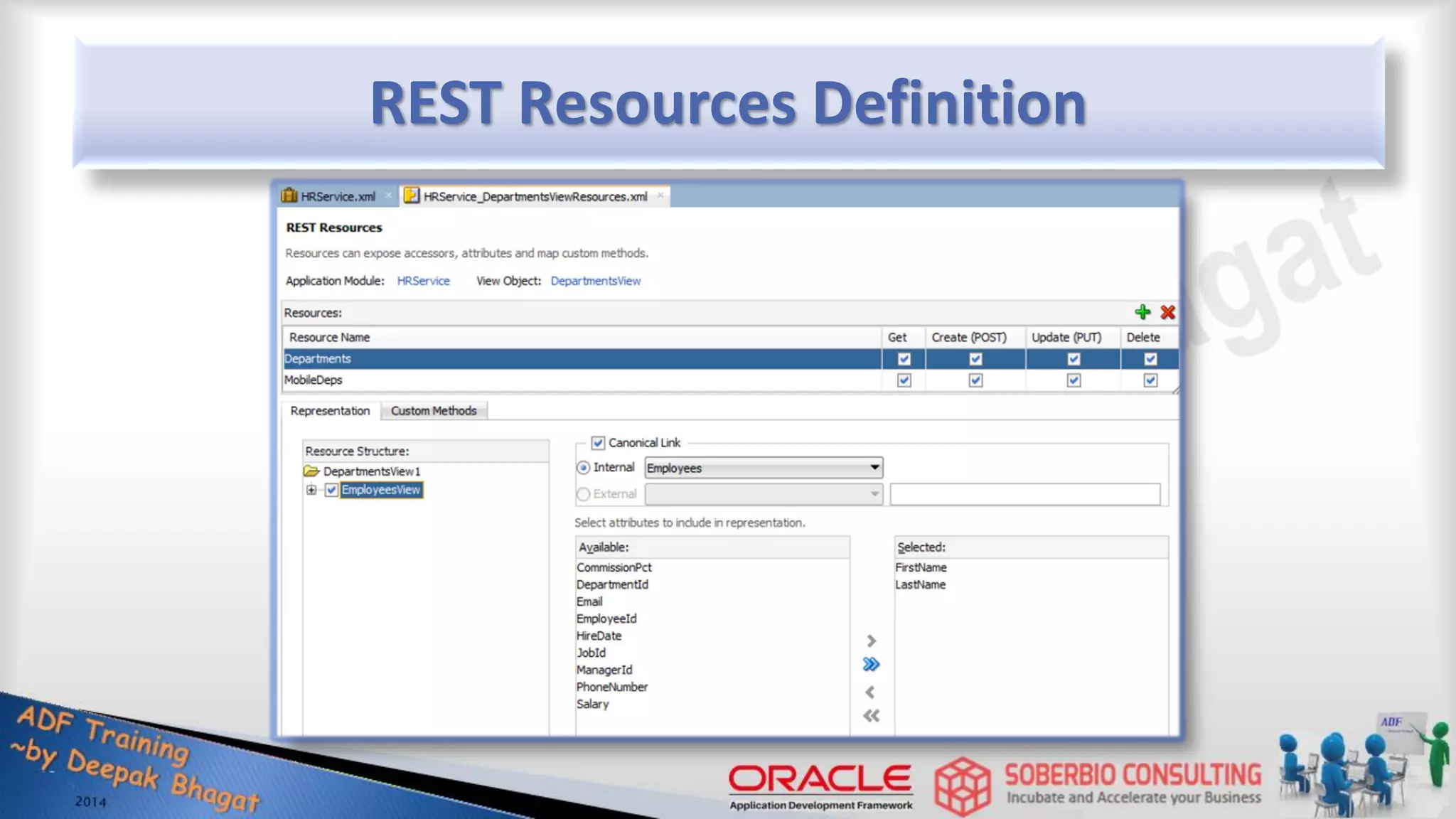 REST Resources Definition 