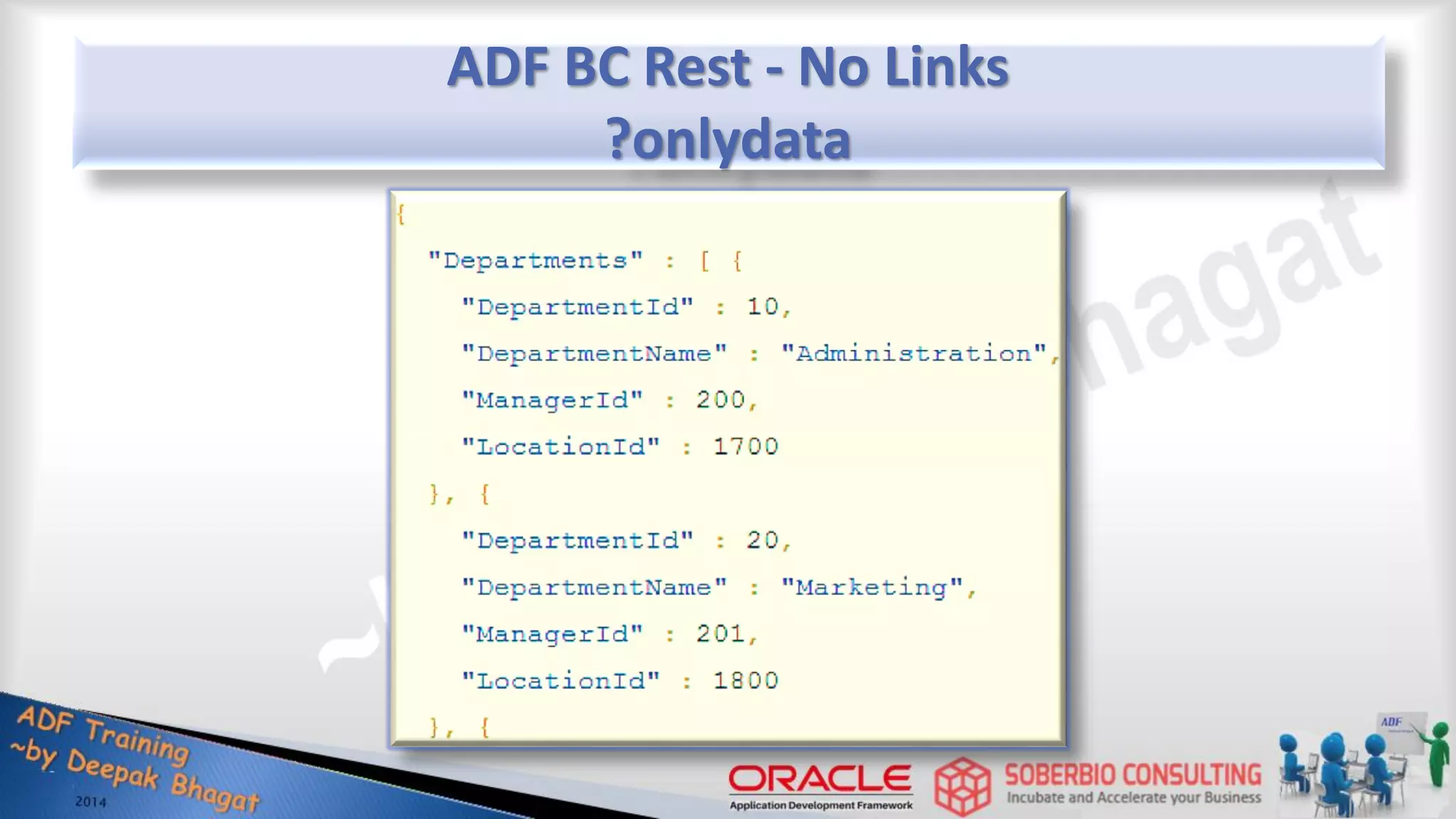ADF BC Rest - No Links ?onlydata 