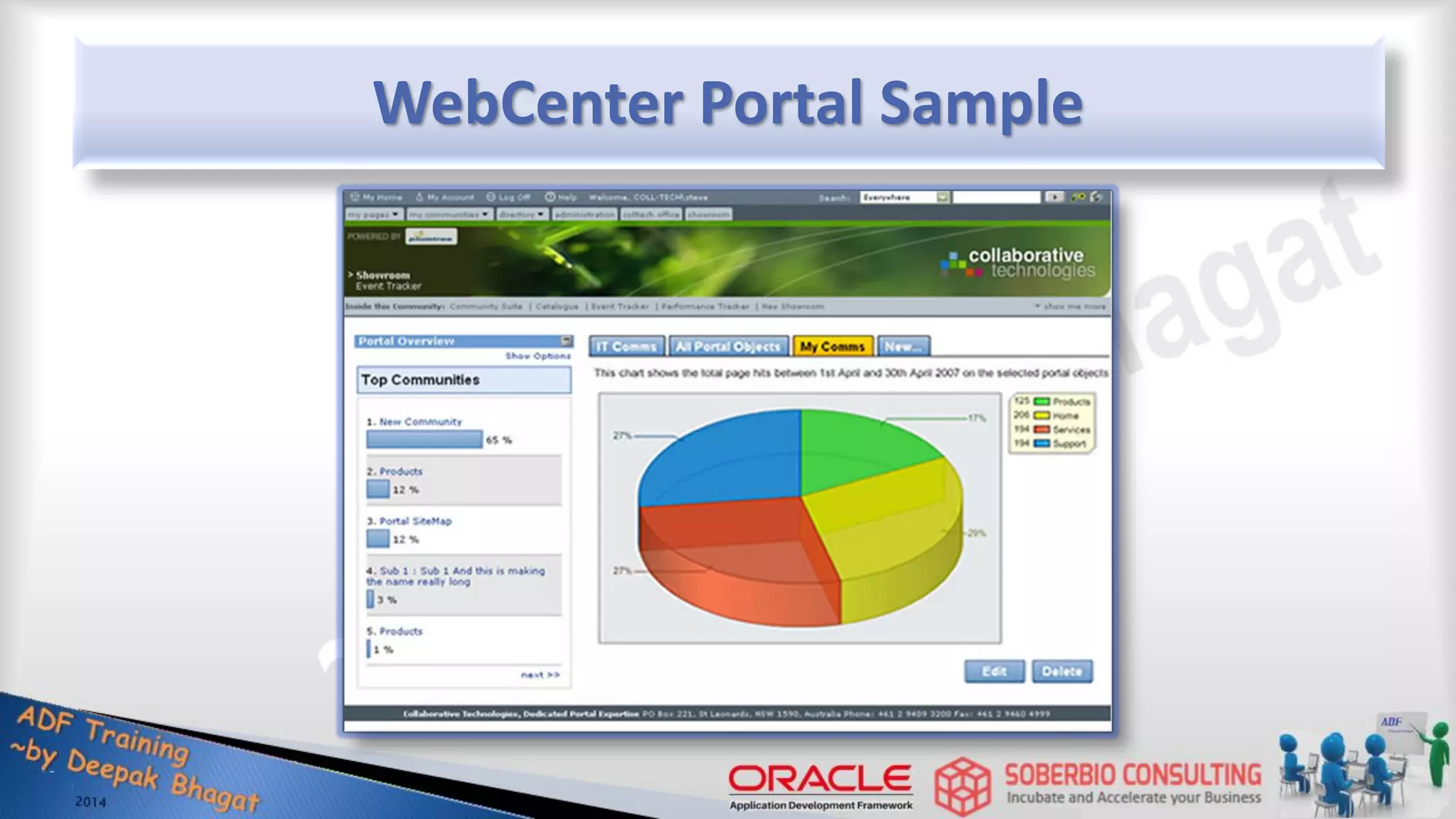 WebCenter Portal Sample 