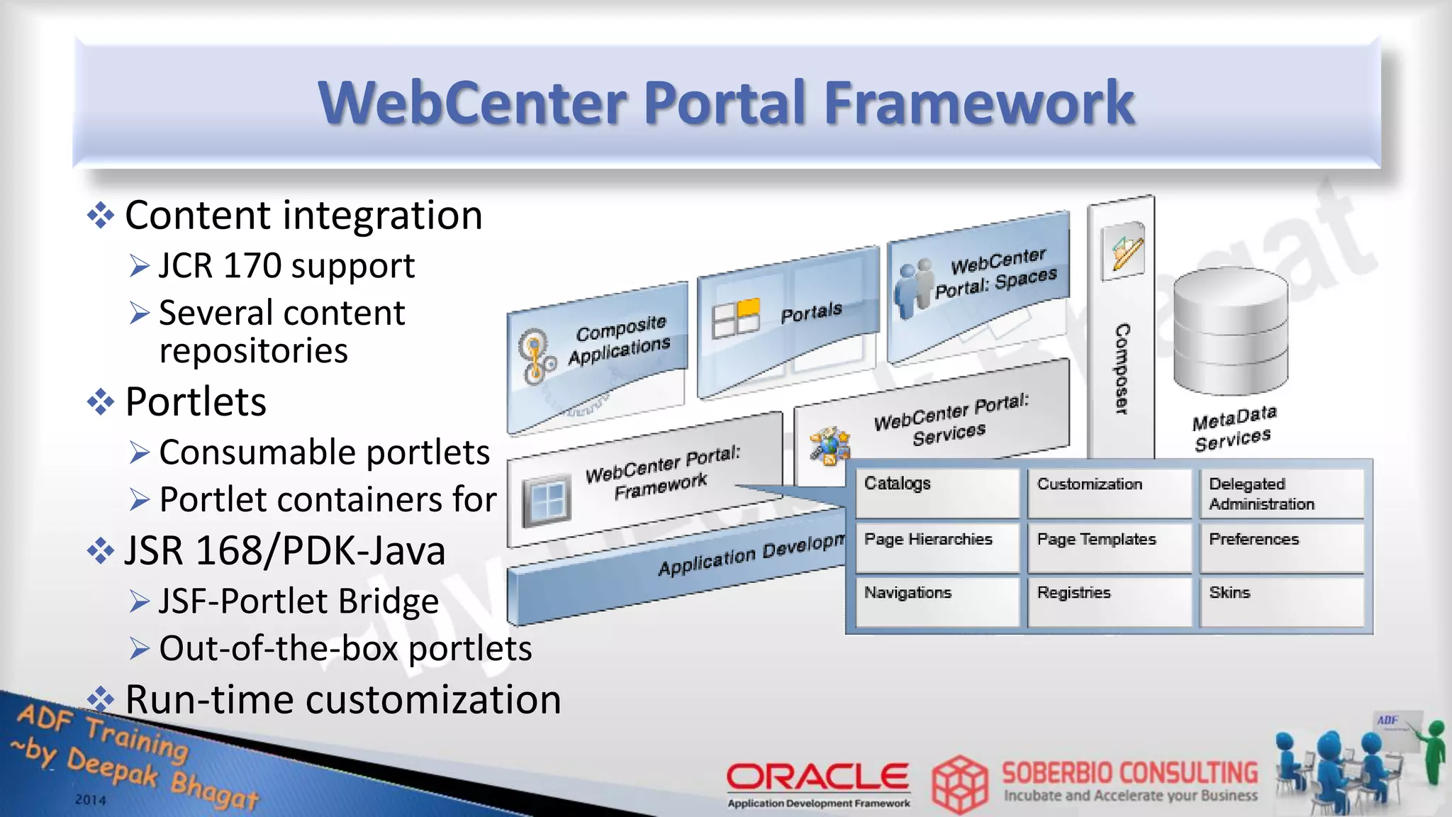 WebCenter Portal Framework  Content integration  JCR 170 support  Several content repositories  Portlets  Consumable portlets  Portlet containers for  JSR 168/PDK-Java  JSF-Portlet Bridge  Out-of-the-box portlets  Run-time customization 