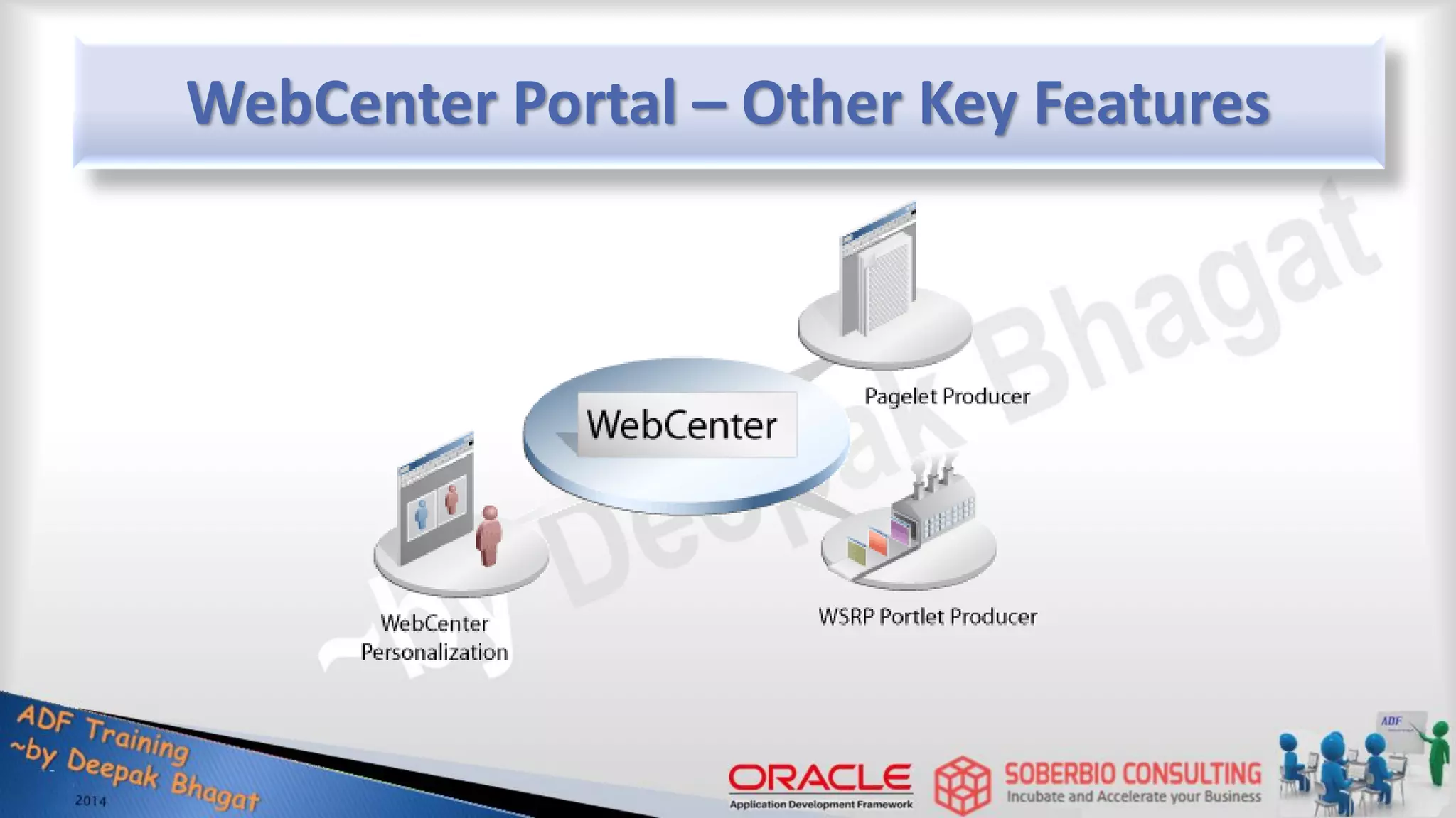 WebCenter Portal – Other Key Features 
