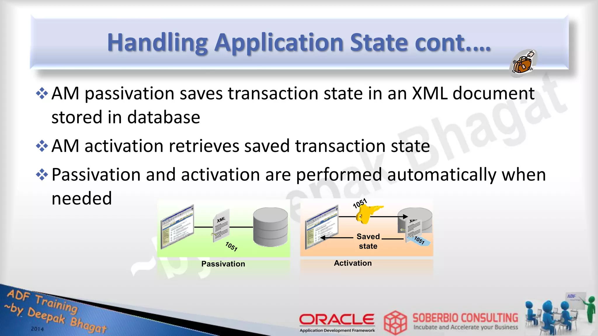 Handling Application State cont.… AM passivation saves transaction state in an XML document stored in database AM activation retrieves saved transaction state Passivation and activation are performed automatically when needed Saved state Passivation Activation 
