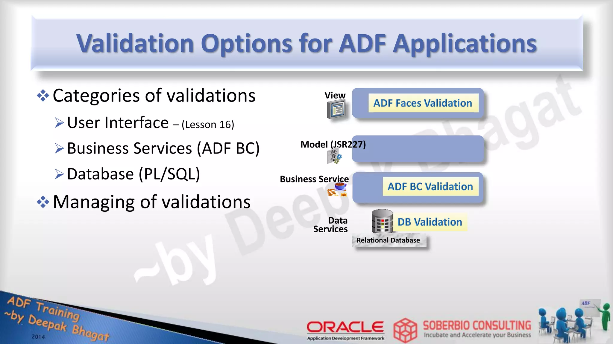Validation Options for ADF Applications Categories of validations User Interface – (Lesson 16) Business Services (ADF BC) Database (PL/SQL) Managing of validations Model (JSR227) View Relational Database Data Services Business Service 