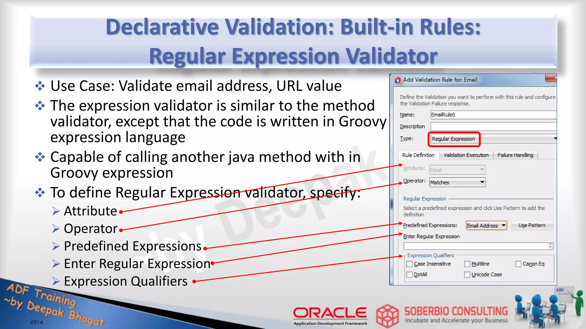 Declarative Validation: Built-in Rules: Regular Expression Validator  Use Case: Validate email address, URL value  The expression validator is similar to the method validator, except that the code is written in Groovy expression language  Capable of calling another java method with in Groovy expression  To define Regular Expression validator, specify:  Attribute  Operator  Predefined Expressions  Enter Regular Expression  Expression Qualifiers 