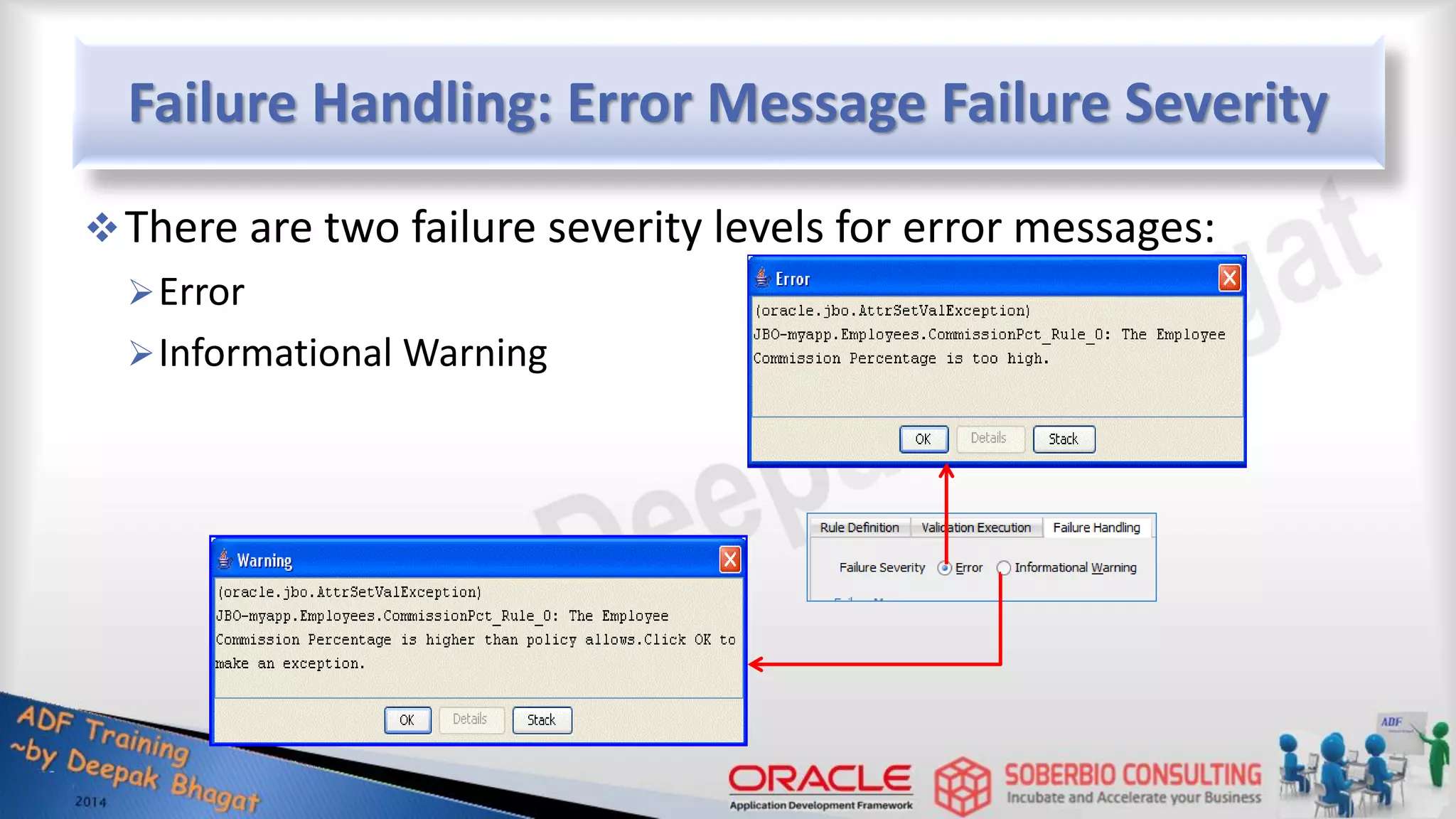 Failure Handling: Error Message Failure Severity There are two failure severity levels for error messages: Error Informational Warning 