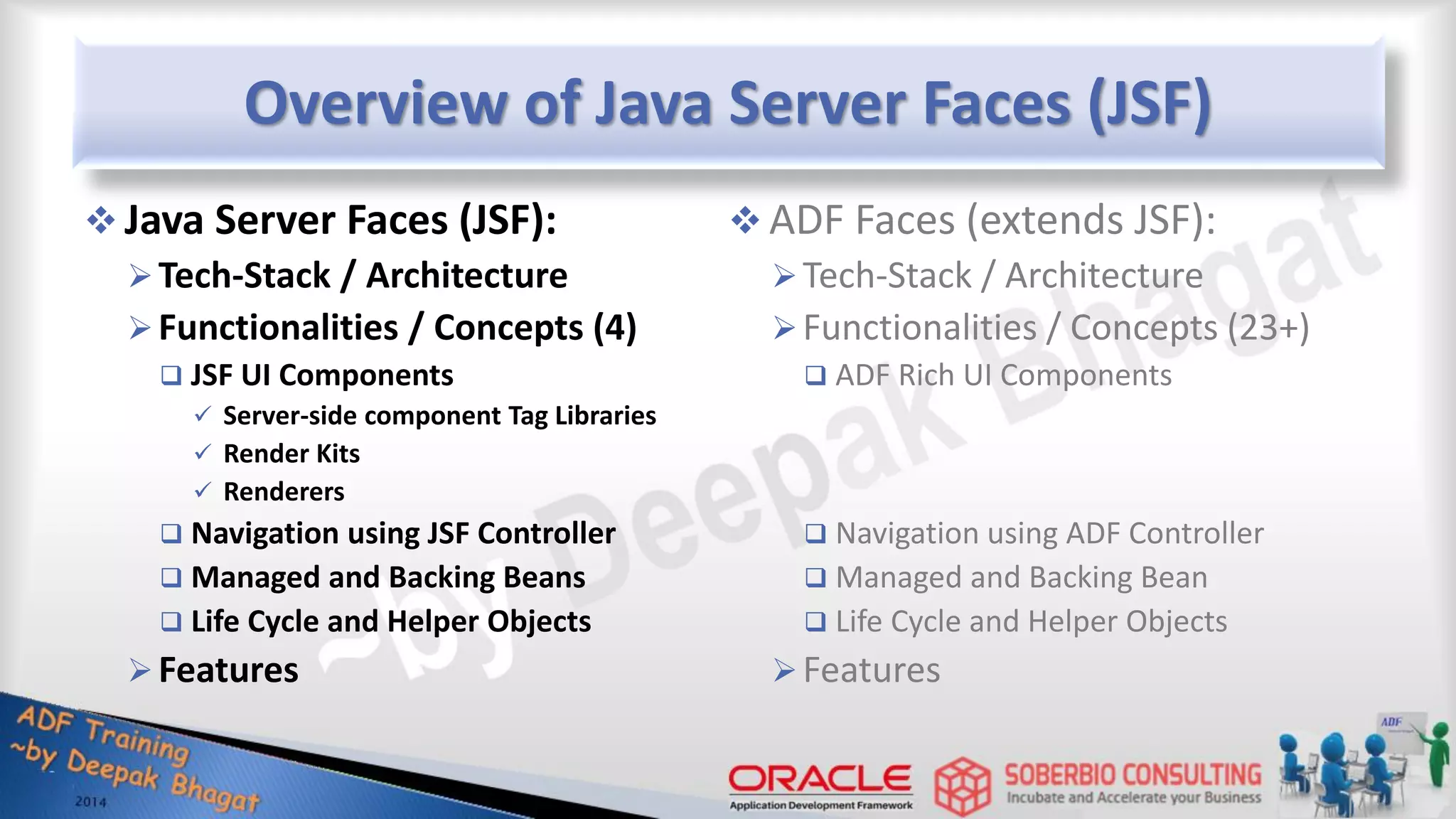 Overview of Java Server Faces (JSF)  Java Server Faces (JSF): Tech-Stack / Architecture Functionalities / Concepts (4)  JSF UI Components  Server-side component Tag Libraries  Render Kits  Renderers  Navigation using JSF Controller  Managed and Backing Beans  Life Cycle and Helper Objects Features  ADF Faces (extends JSF): Tech-Stack / Architecture Functionalities / Concepts (23+)  ADF Rich UI Components  Navigation using ADF Controller  Managed and Backing Bean  Life Cycle and Helper Objects Features 