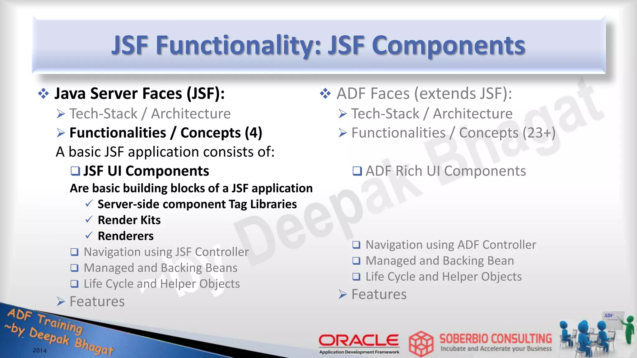JSF Functionality: JSF Components  Java Server Faces (JSF):  Tech-Stack / Architecture  Functionalities / Concepts (4) A basic JSF application consists of:  JSF UI Components Are basic building blocks of a JSF application  Server-side component Tag Libraries  Render Kits  Renderers  Navigation using JSF Controller  Managed and Backing Beans  Life Cycle and Helper Objects  Features  ADF Faces (extends JSF):  Tech-Stack / Architecture  Functionalities / Concepts (23+)  ADF Rich UI Components  Navigation using ADF Controller  Managed and Backing Bean  Life Cycle and Helper Objects  Features 