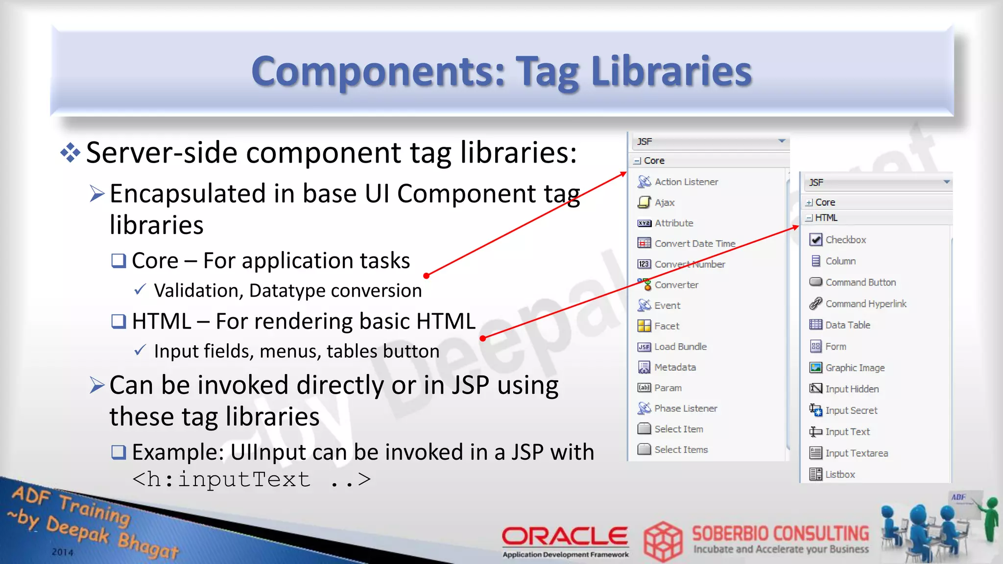 Components: Tag Libraries Server-side component tag libraries: Encapsulated in base UI Component tag libraries  Core – For application tasks  Validation, Datatype conversion  HTML – For rendering basic HTML  Input fields, menus, tables button Can be invoked directly or in JSP using these tag libraries  Example: UIInput can be invoked in a JSP with <h:inputText ..> 