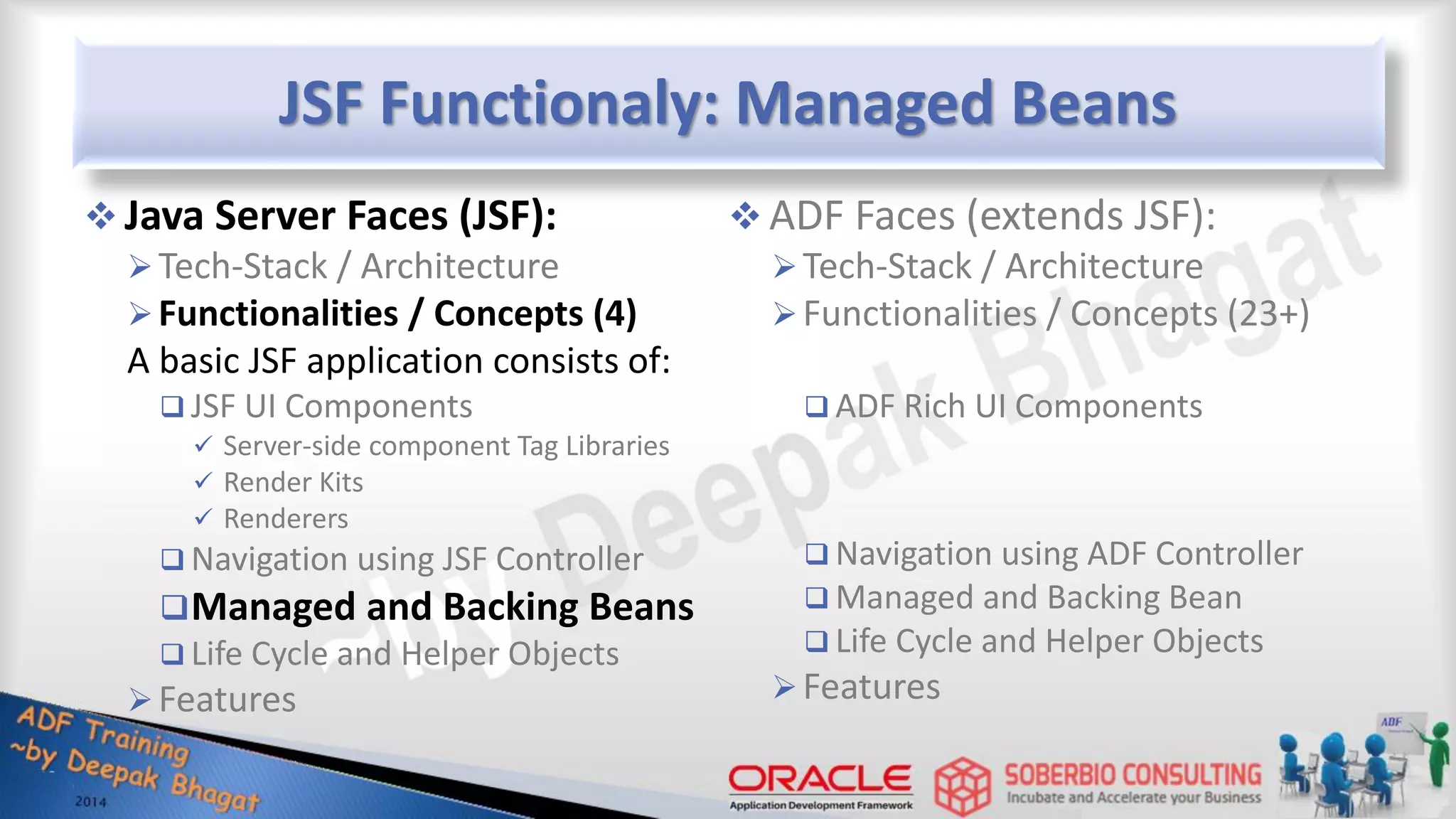 JSF Functionaly: Managed Beans  Java Server Faces (JSF): Tech-Stack / Architecture Functionalities / Concepts (4) A basic JSF application consists of:  JSF UI Components  Server-side component Tag Libraries  Render Kits  Renderers  Navigation using JSF Controller Managed and Backing Beans  Life Cycle and Helper Objects Features  ADF Faces (extends JSF): Tech-Stack / Architecture Functionalities / Concepts (23+)  ADF Rich UI Components  Navigation using ADF Controller  Managed and Backing Bean  Life Cycle and Helper Objects Features 