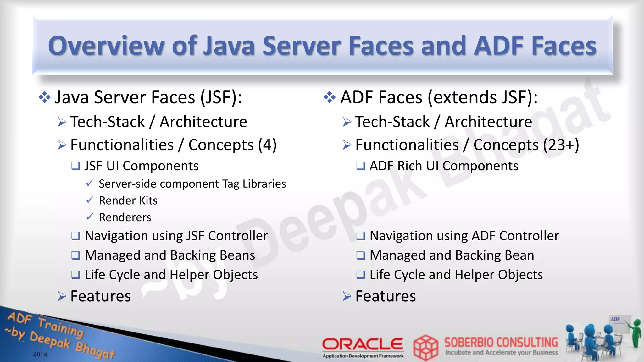 Overview of Java Server Faces and ADF Faces  Java Server Faces (JSF): Tech-Stack / Architecture Functionalities / Concepts (4)  JSF UI Components  Server-side component Tag Libraries  Render Kits  Renderers  Navigation using JSF Controller  Managed and Backing Beans  Life Cycle and Helper Objects Features  ADF Faces (extends JSF): Tech-Stack / Architecture Functionalities / Concepts (23+)  ADF Rich UI Components  Navigation using ADF Controller  Managed and Backing Bean  Life Cycle and Helper Objects Features 