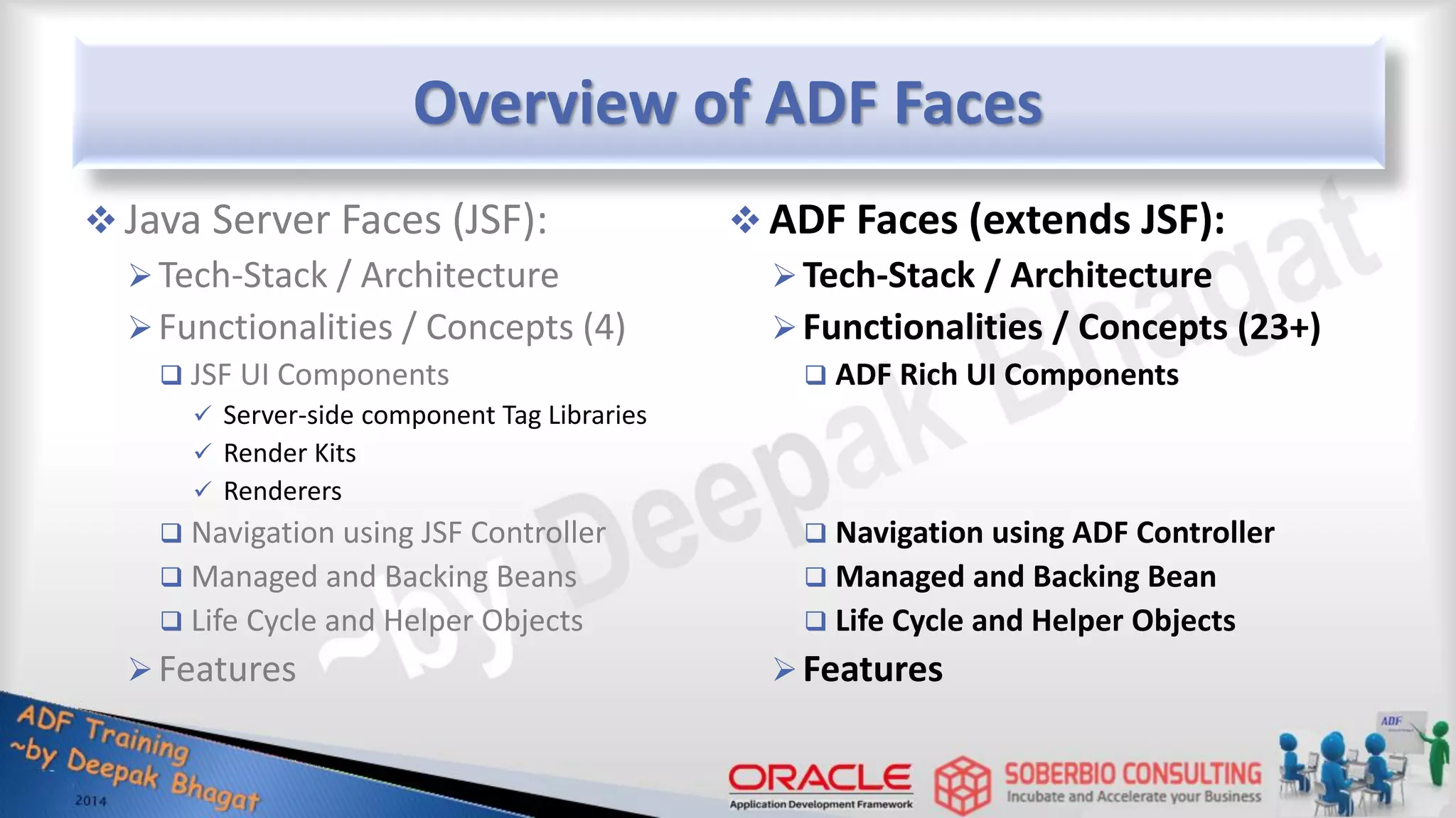 Overview of ADF Faces  Java Server Faces (JSF): Tech-Stack / Architecture Functionalities / Concepts (4)  JSF UI Components  Server-side component Tag Libraries  Render Kits  Renderers  Navigation using JSF Controller  Managed and Backing Beans  Life Cycle and Helper Objects Features  ADF Faces (extends JSF): Tech-Stack / Architecture Functionalities / Concepts (23+)  ADF Rich UI Components  Navigation using ADF Controller  Managed and Backing Bean  Life Cycle and Helper Objects Features 