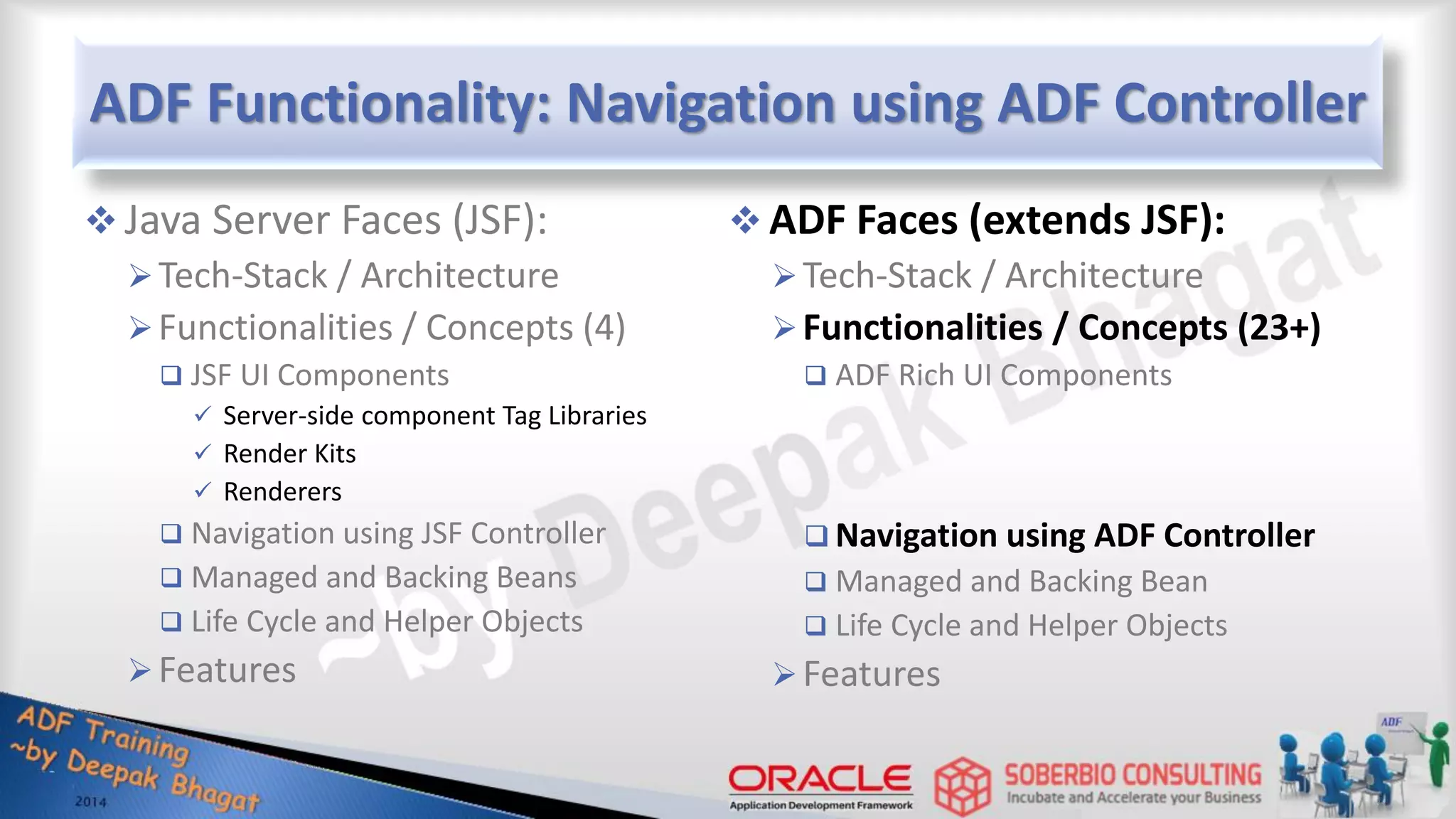 ADF Functionality: Navigation using ADF Controller  Java Server Faces (JSF): Tech-Stack / Architecture Functionalities / Concepts (4)  JSF UI Components  Server-side component Tag Libraries  Render Kits  Renderers  Navigation using JSF Controller  Managed and Backing Beans  Life Cycle and Helper Objects Features  ADF Faces (extends JSF): Tech-Stack / Architecture Functionalities / Concepts (23+)  ADF Rich UI Components  Navigation using ADF Controller  Managed and Backing Bean  Life Cycle and Helper Objects Features 