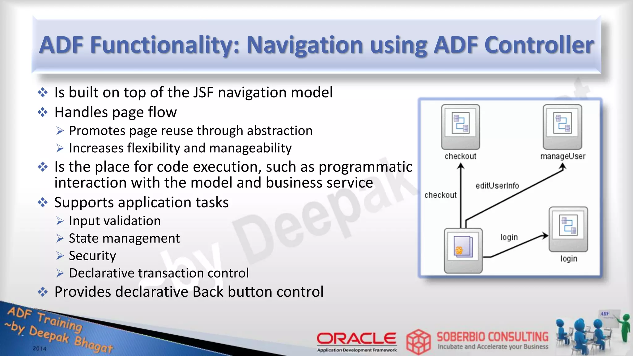 ADF Functionality: Navigation using ADF Controller  Is built on top of the JSF navigation model  Handles page flow  Promotes page reuse through abstraction  Increases flexibility and manageability  Is the place for code execution, such as programmatic interaction with the model and business service  Supports application tasks  Input validation  State management  Security  Declarative transaction control  Provides declarative Back button control 