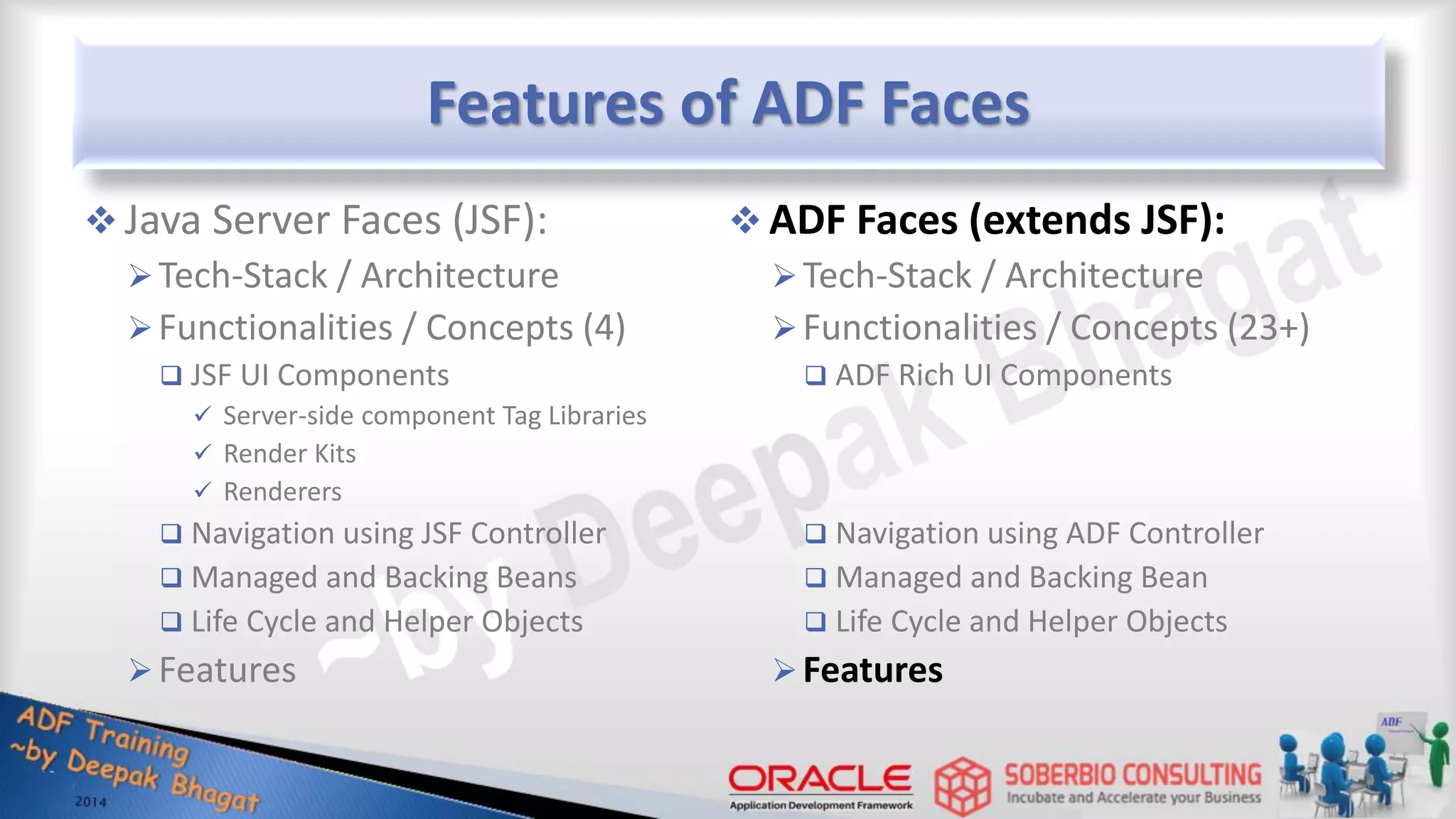 Features of ADF Faces  Java Server Faces (JSF): Tech-Stack / Architecture Functionalities / Concepts (4)  JSF UI Components  Server-side component Tag Libraries  Render Kits  Renderers  Navigation using JSF Controller  Managed and Backing Beans  Life Cycle and Helper Objects Features  ADF Faces (extends JSF): Tech-Stack / Architecture Functionalities / Concepts (23+)  ADF Rich UI Components  Navigation using ADF Controller  Managed and Backing Bean  Life Cycle and Helper Objects Features 