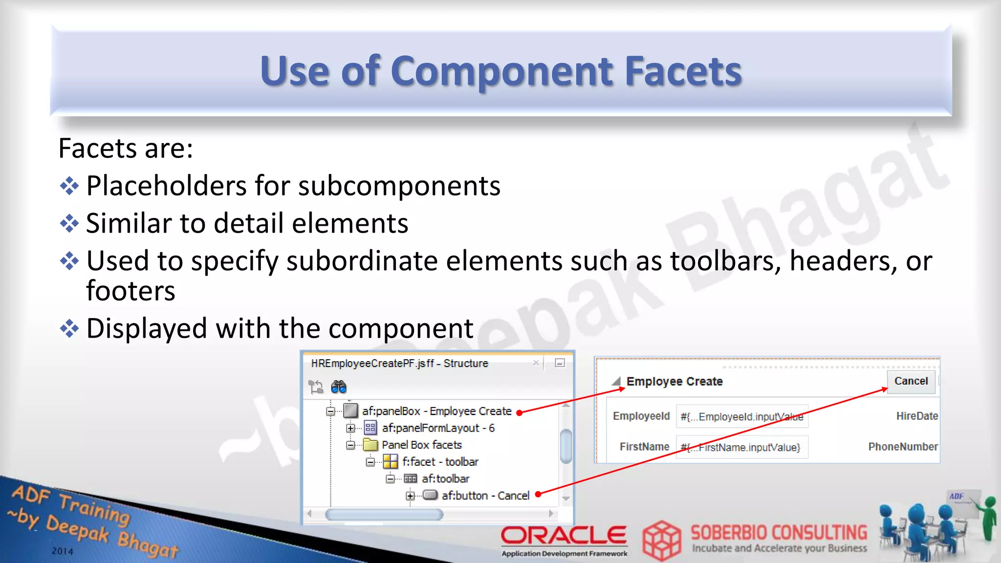 Use of Component Facets Facets are:  Placeholders for subcomponents  Similar to detail elements  Used to specify subordinate elements such as toolbars, headers, or footers  Displayed with the component 