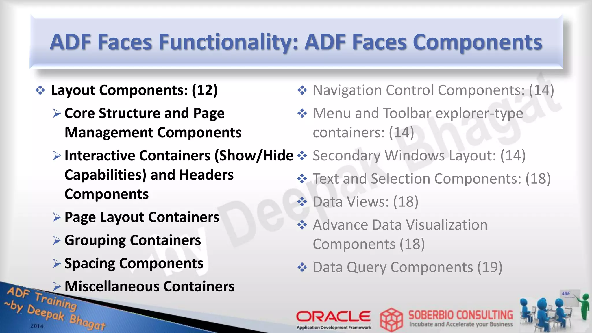 ADF Faces Functionality: ADF Faces Components  Layout Components: (12) Core Structure and Page Management Components Interactive Containers (Show/Hide Capabilities) and Headers Components Page Layout Containers Grouping Containers Spacing Components Miscellaneous Containers  Navigation Control Components: (14)  Menu and Toolbar explorer-type containers: (14)  Secondary Windows Layout: (14)  Text and Selection Components: (18)  Data Views: (18)  Advance Data Visualization Components (18)  Data Query Components (19) 