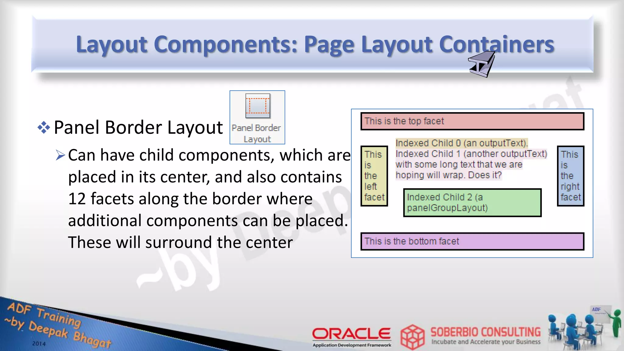 Layout Components: Page Layout Containers Panel Border Layout Can have child components, which are placed in its center, and also contains 12 facets along the border where additional components can be placed. These will surround the center 