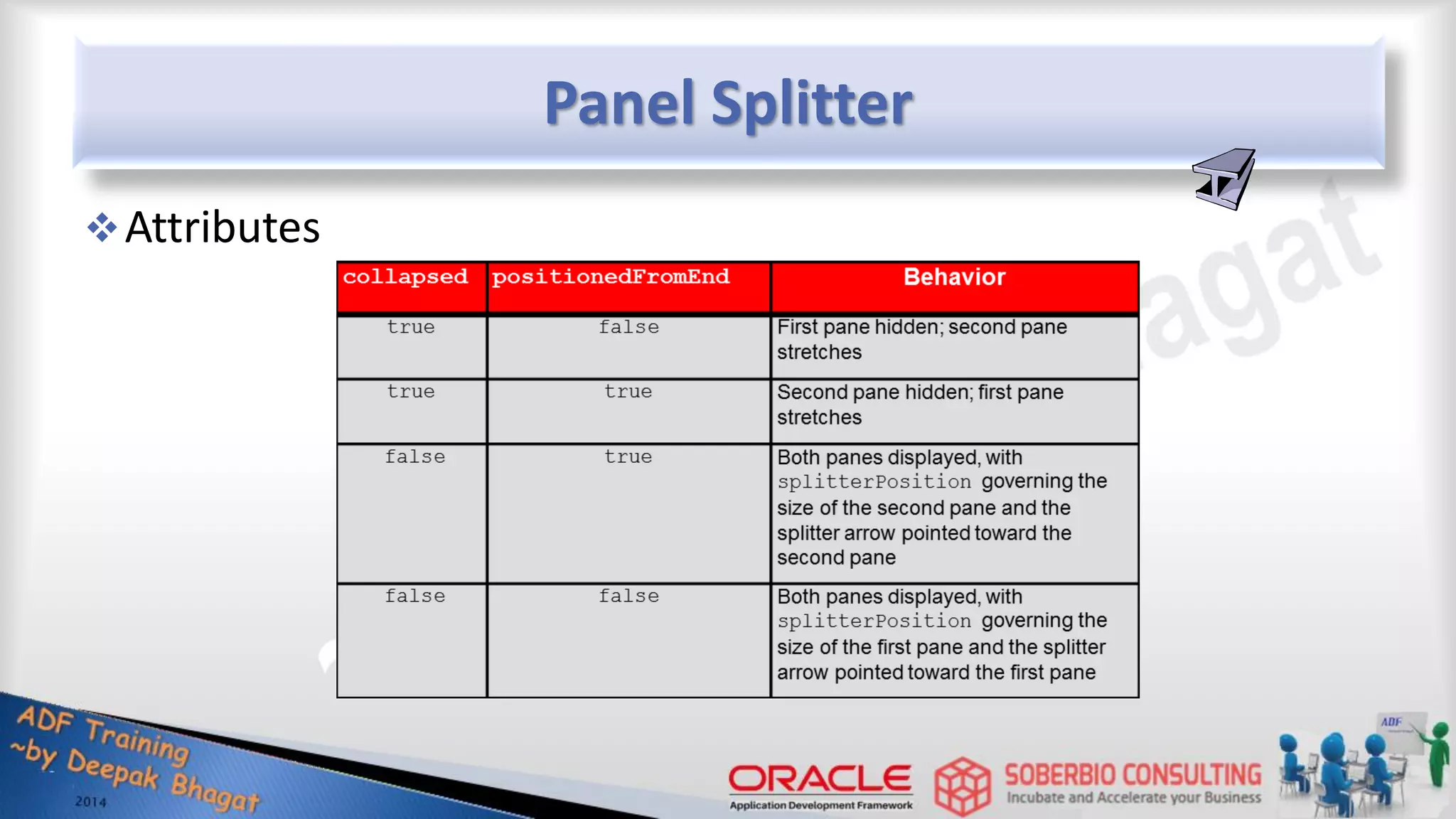 Panel Splitter Attributes 