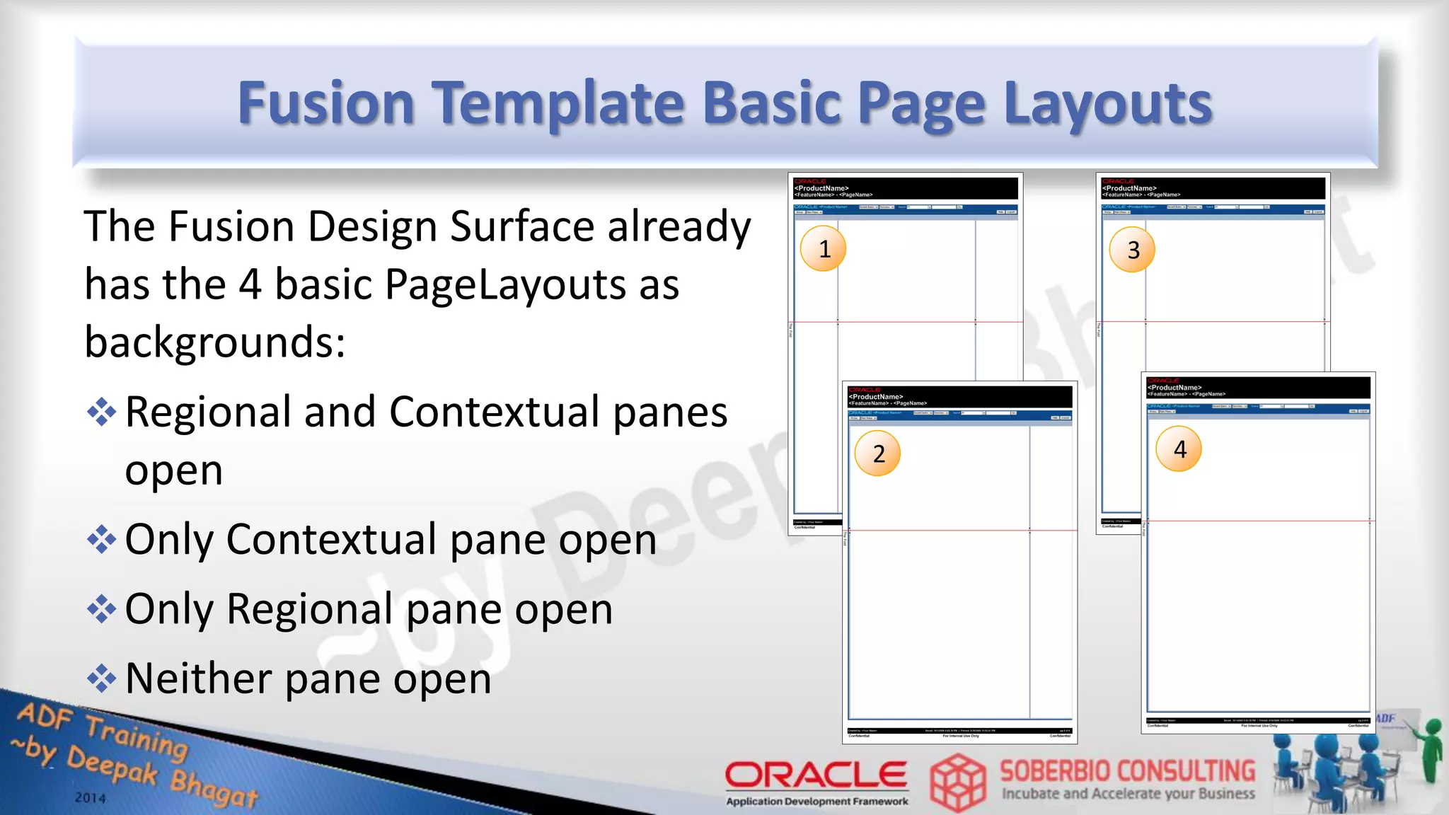 Fusion Template Basic Page Layouts The Fusion Design Surface already has the 4 basic PageLayouts as backgrounds: Regional and Contextual panes open Only Contextual pane open Only Regional pane open Neither pane open 1 3 2 4 