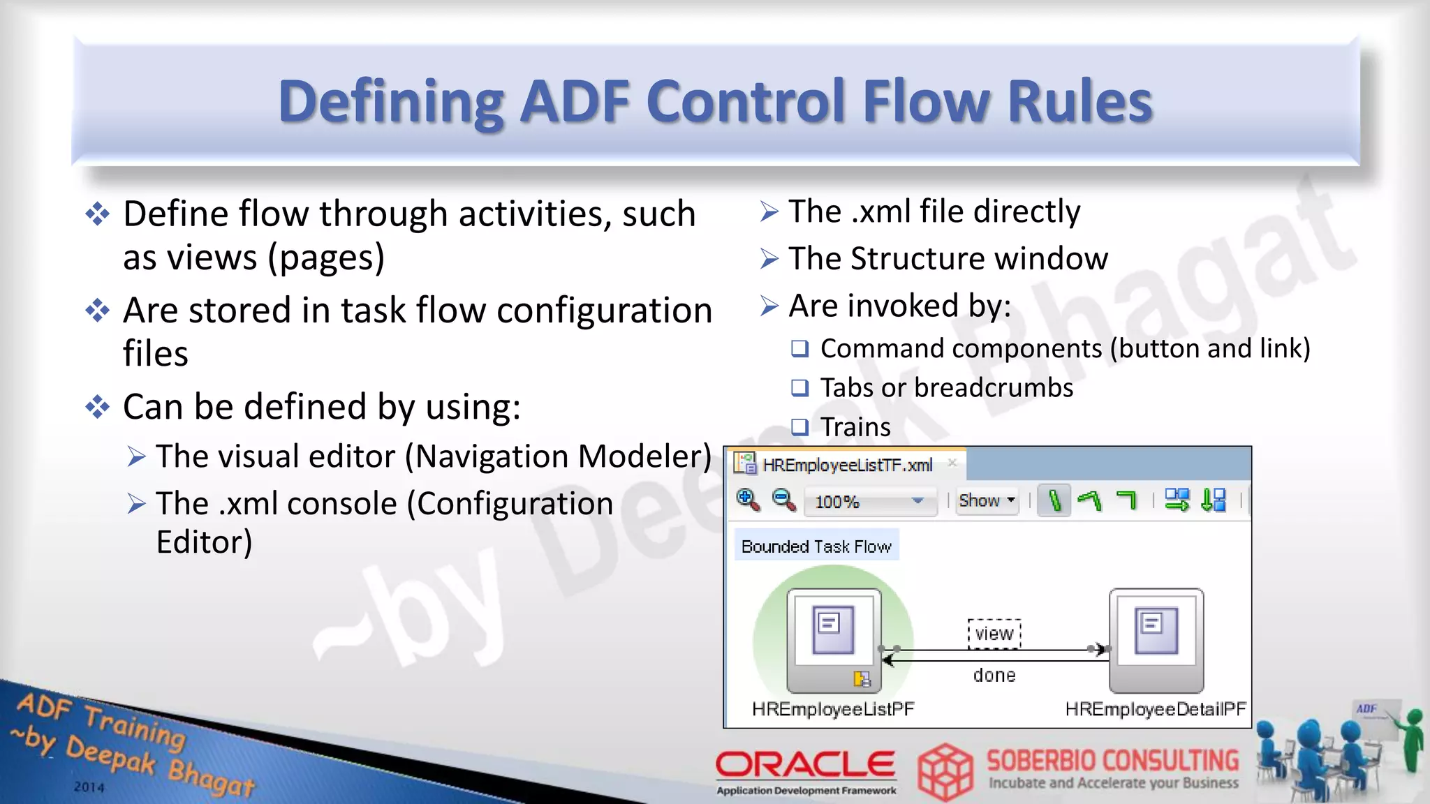 Defining ADF Control Flow Rules  Define flow through activities, such as views (pages)  Are stored in task flow configuration files  Can be defined by using:  The visual editor (Navigation Modeler)  The .xml console (Configuration Editor)  The .xml file directly  The Structure window  Are invoked by:  Command components (button and link)  Tabs or breadcrumbs  Trains 
