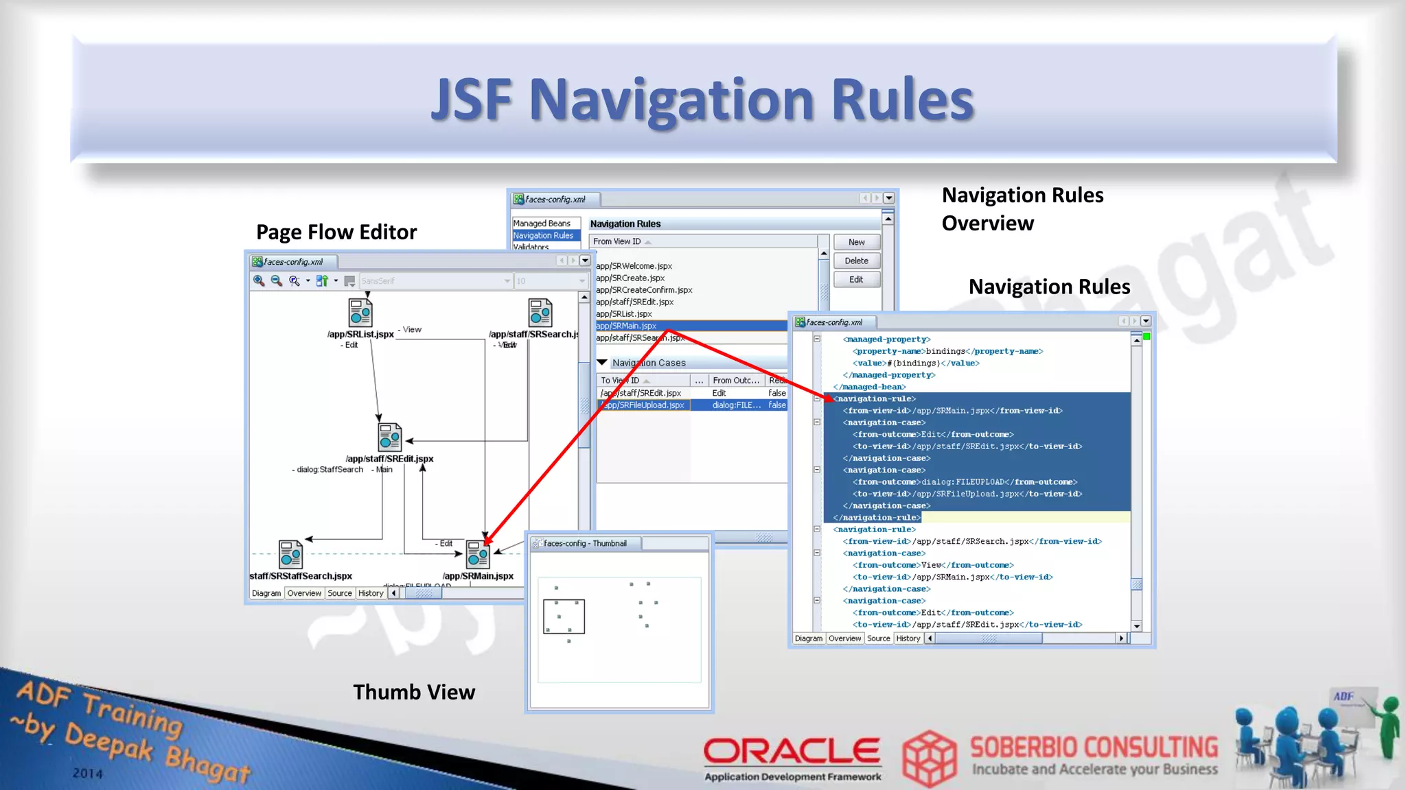 JSF Navigation Rules Page Flow Editor Navigation Rules Overview Navigation Rules Thumb View 