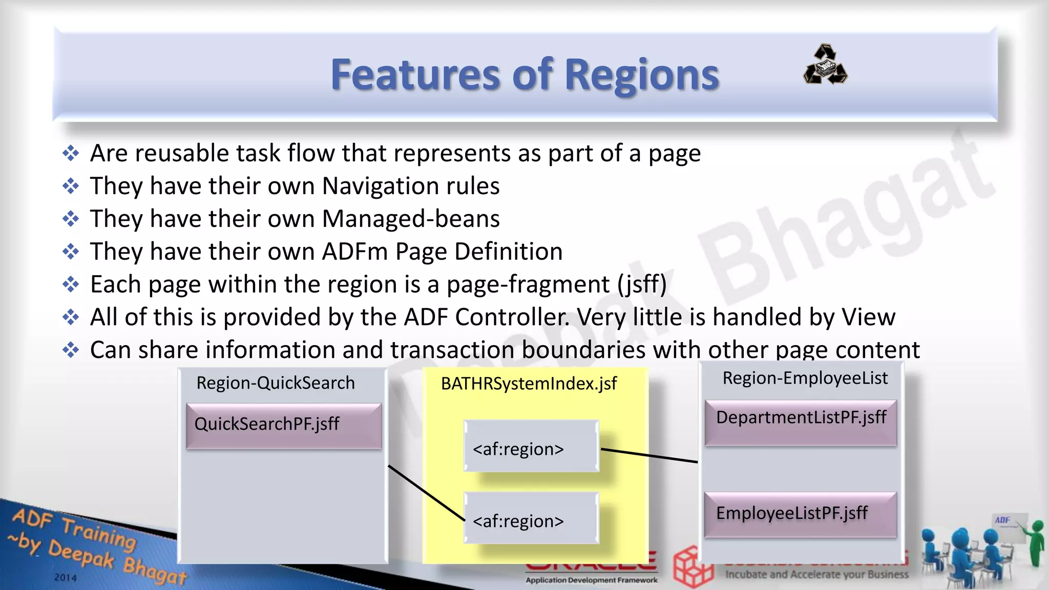 Features of Regions  Are reusable task flow that represents as part of a page  They have their own Navigation rules  They have their own Managed-beans  They have their own ADFm Page Definition  Each page within the region is a page-fragment (jsff)  All of this is provided by the ADF Controller. Very little is handled by View  Can share information and transaction boundaries with other page content BATHRSystemIndex.jsf DepartmentListPF.jsff EmployeeListPF.jsff Region-EmployeeList <af:region> Region-QuickSearch <af:region> QuickSearchPF.jsff 