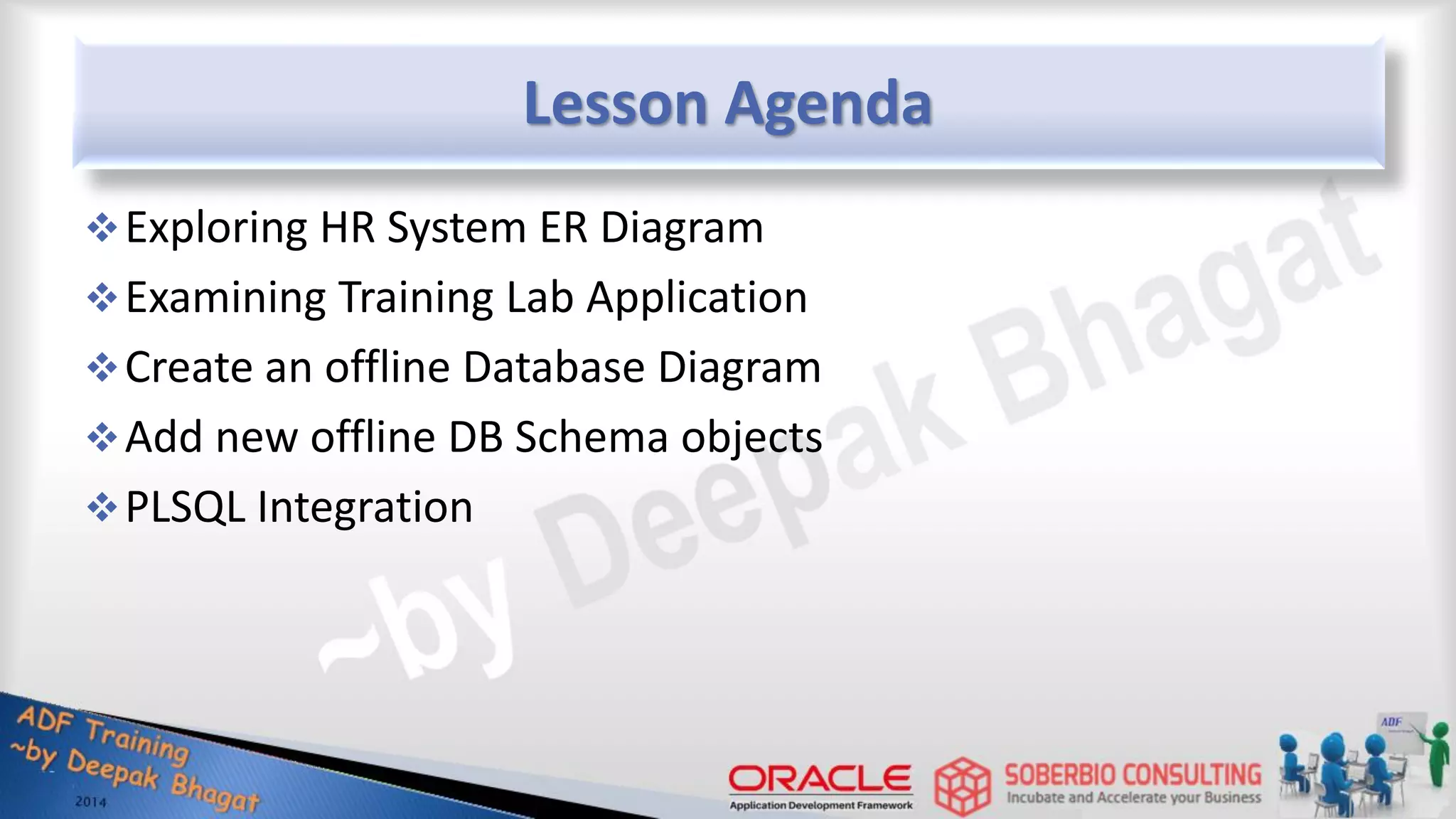 Lesson Agenda Exploring HR System ER Diagram Examining Training Lab Application Create an offline Database Diagram Add new offline DB Schema objects PLSQL Integration 