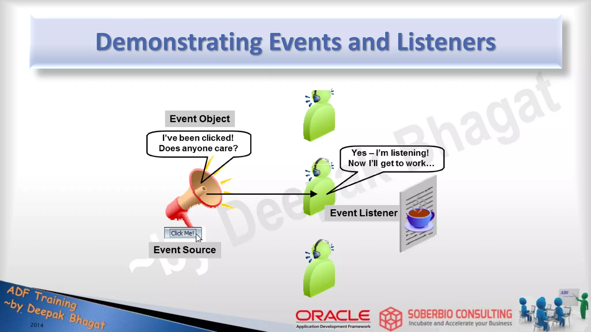 Demonstrating Events and Listeners 