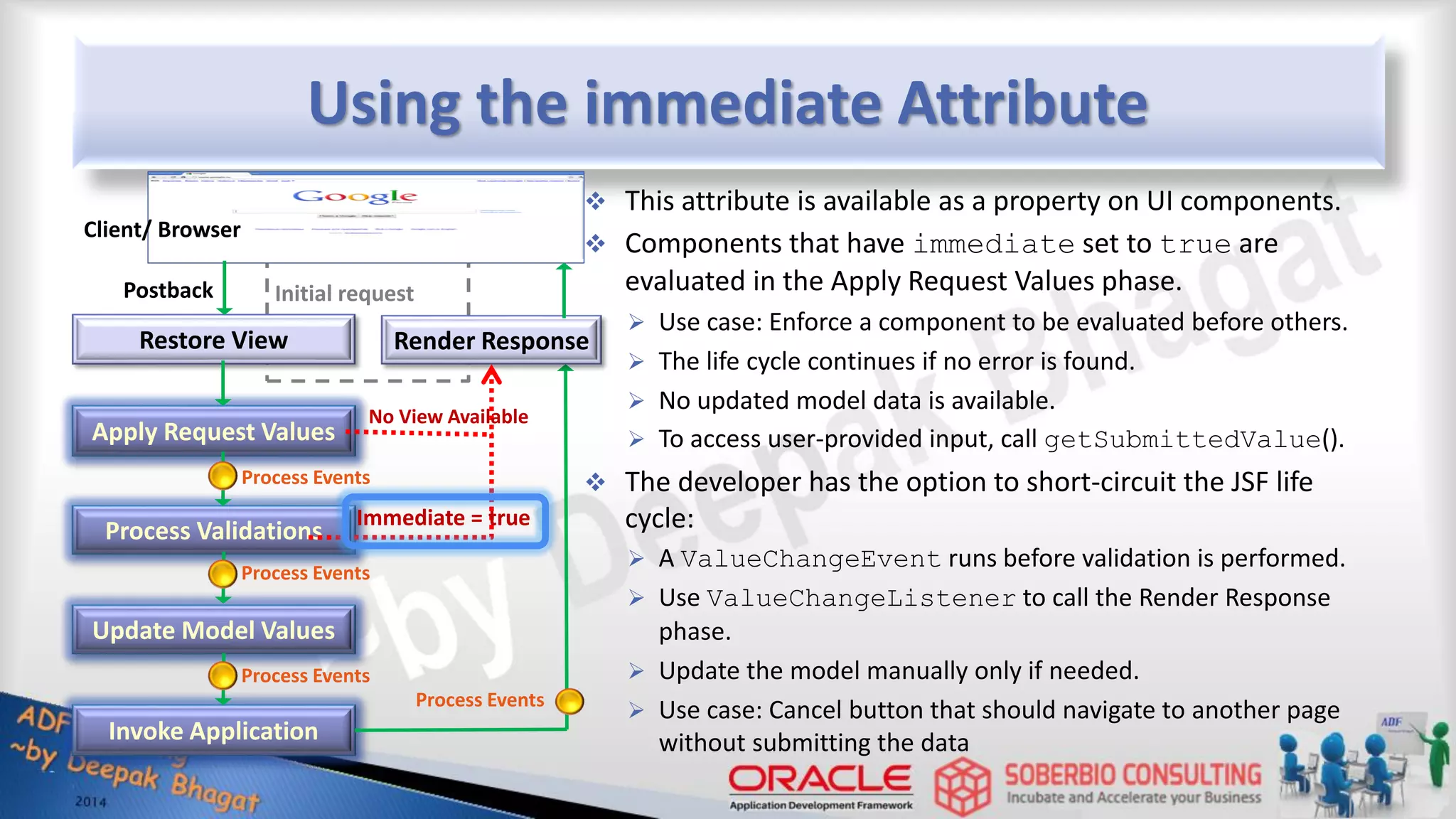 Using the immediate Attribute  This attribute is available as a property on UI components.  Components that have immediate set to true are evaluated in the Apply Request Values phase.  Use case: Enforce a component to be evaluated before others.  The life cycle continues if no error is found.  No updated model data is available.  To access user-provided input, call getSubmittedValue().  The developer has the option to short-circuit the JSF life cycle:  A ValueChangeEvent runs before validation is performed.  Use ValueChangeListener to call the Render Response phase.  Update the model manually only if needed.  Use case: Cancel button that should navigate to another page without submitting the data Restore View Render Response Apply Request Values Update Model Values Invoke Application Process Validations Initial request Postback Client/ Browser Process Events Process Events Process Events Process Events No View Available Immediate = true 